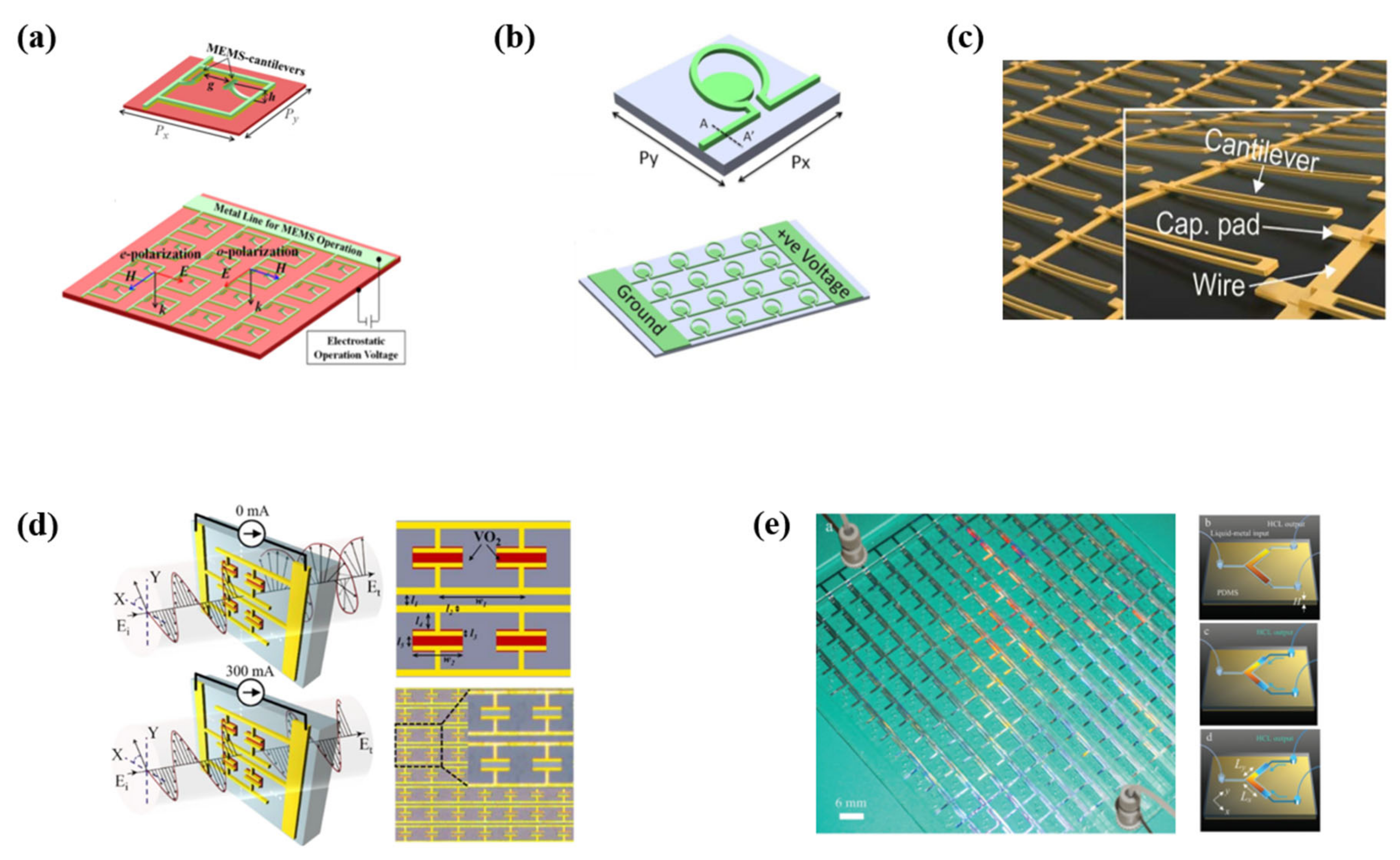 Symmetry 12 01365 g020 Symmetry 12 01365 g020