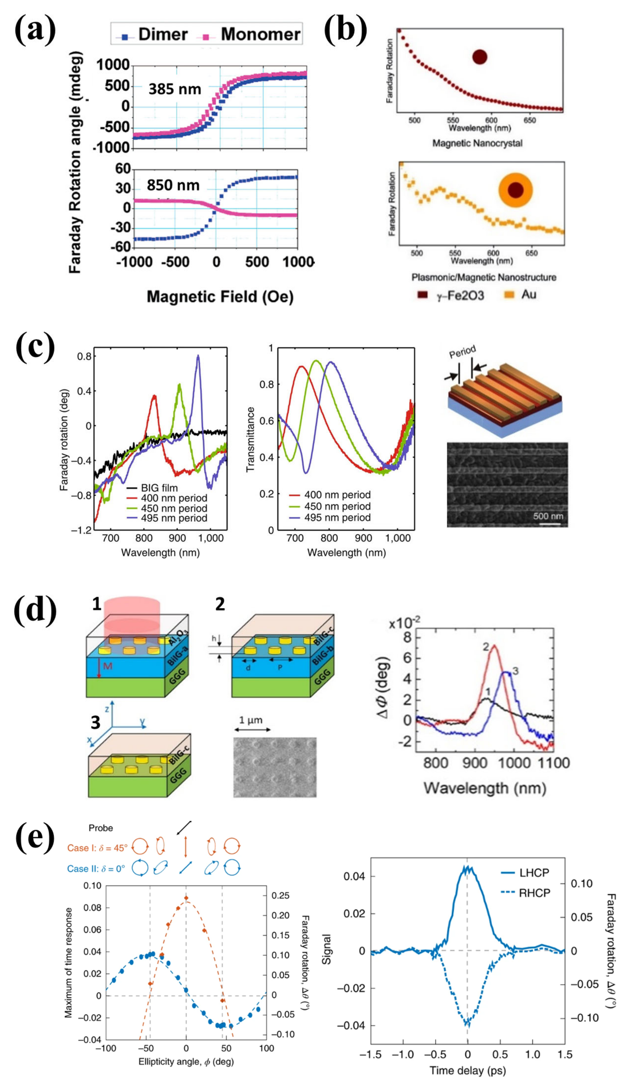 Symmetry 12 01365 g021 Symmetry 12 01365 g021
