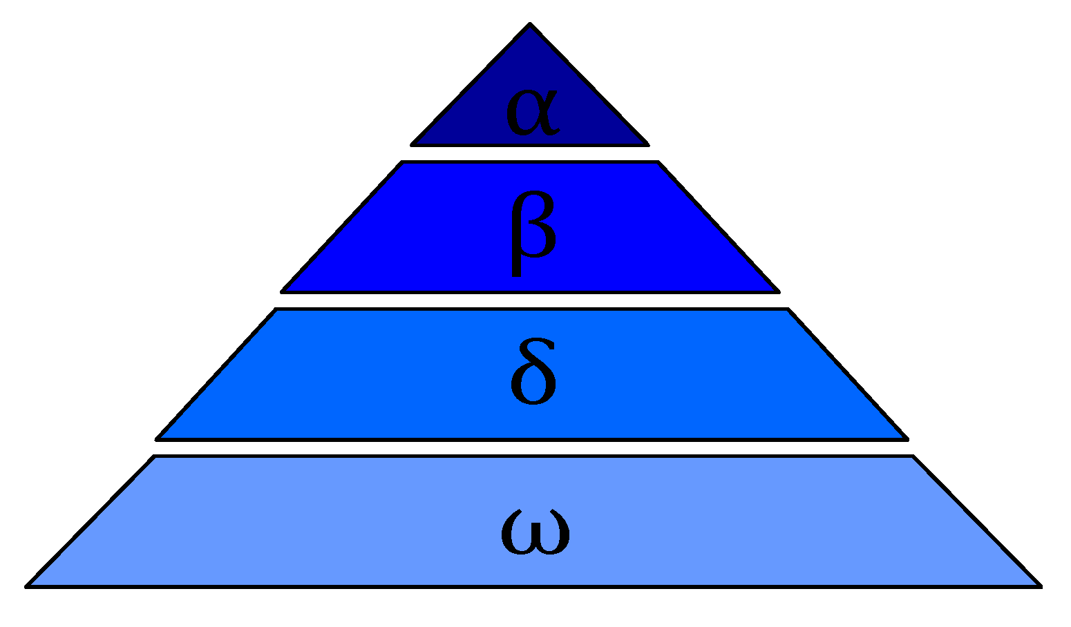 Symmetry 12 01366 g003