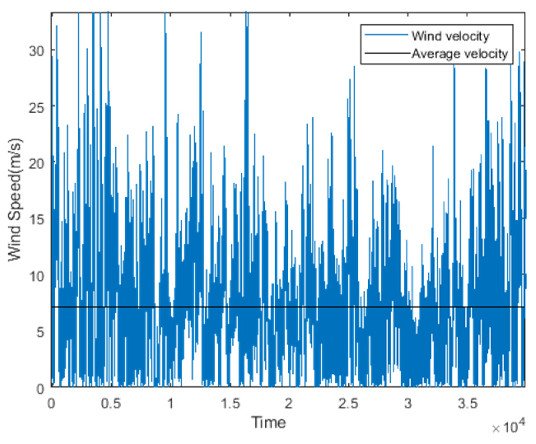 Symmetry 12 01366 g005