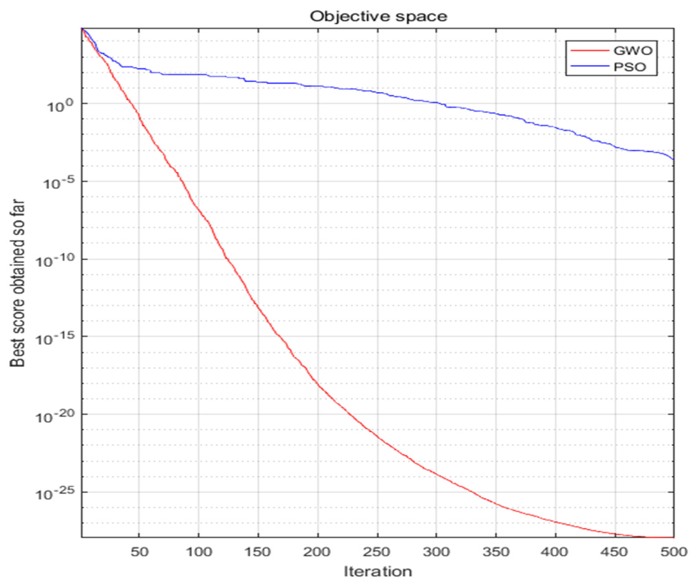 Symmetry 12 01366 g008