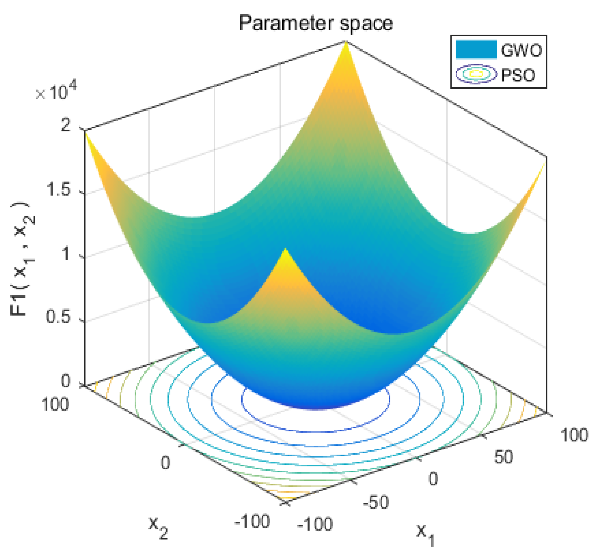 Symmetry 12 01366 g009