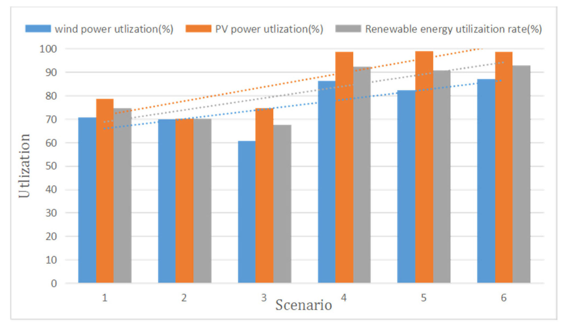 Symmetry 12 01366 g020