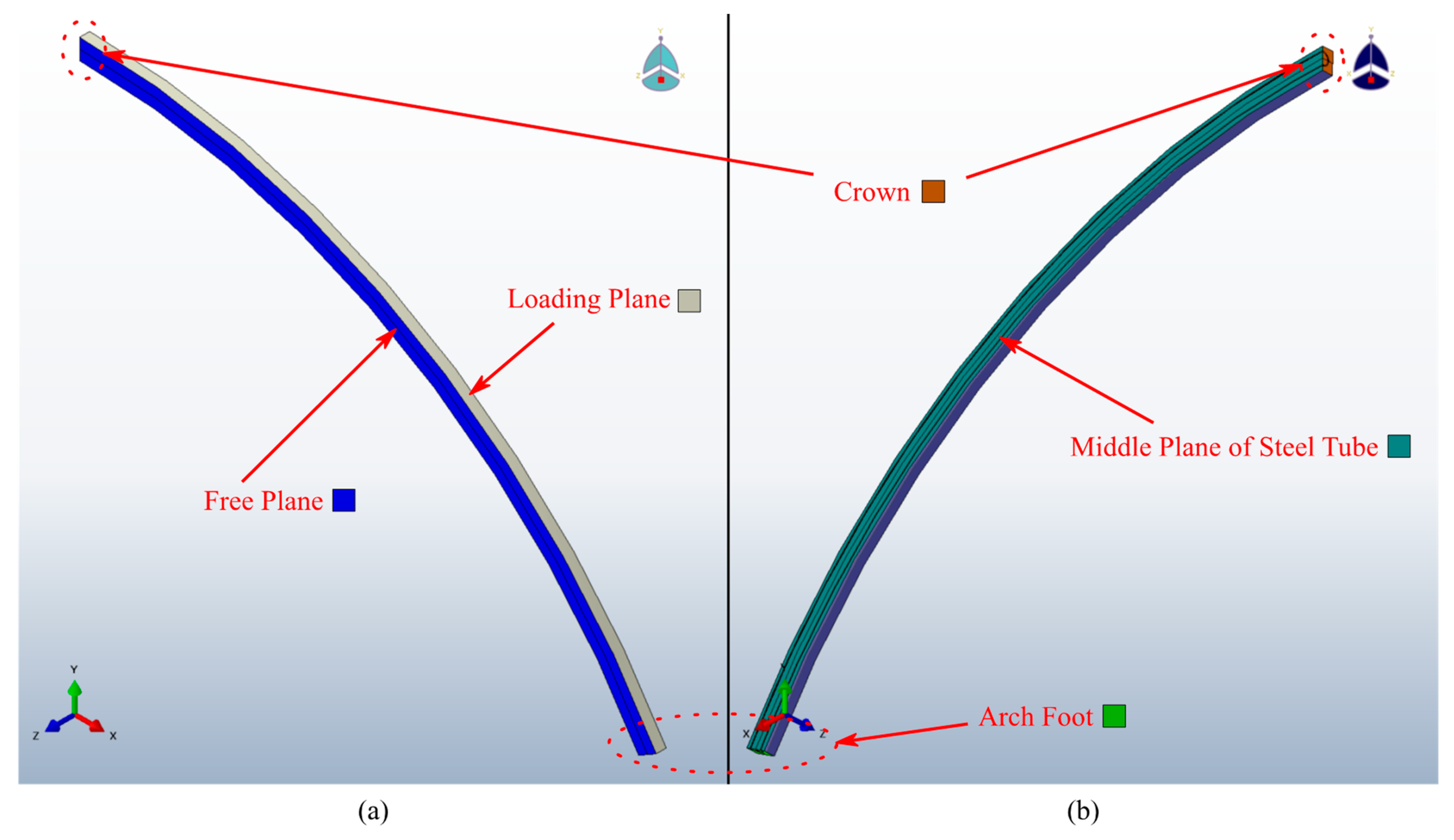 Symmetry 12 01368 g004