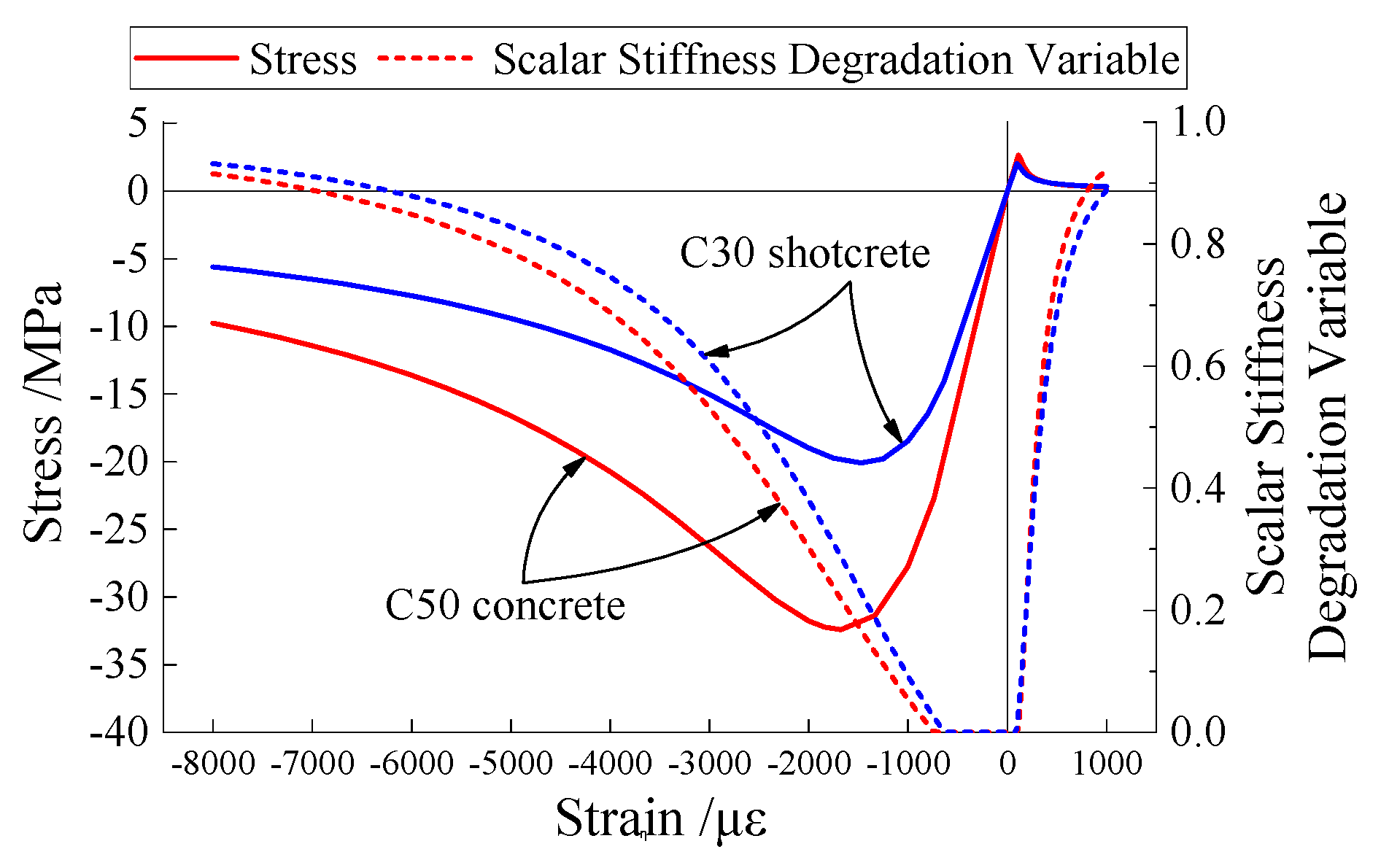 Symmetry 12 01368 g008