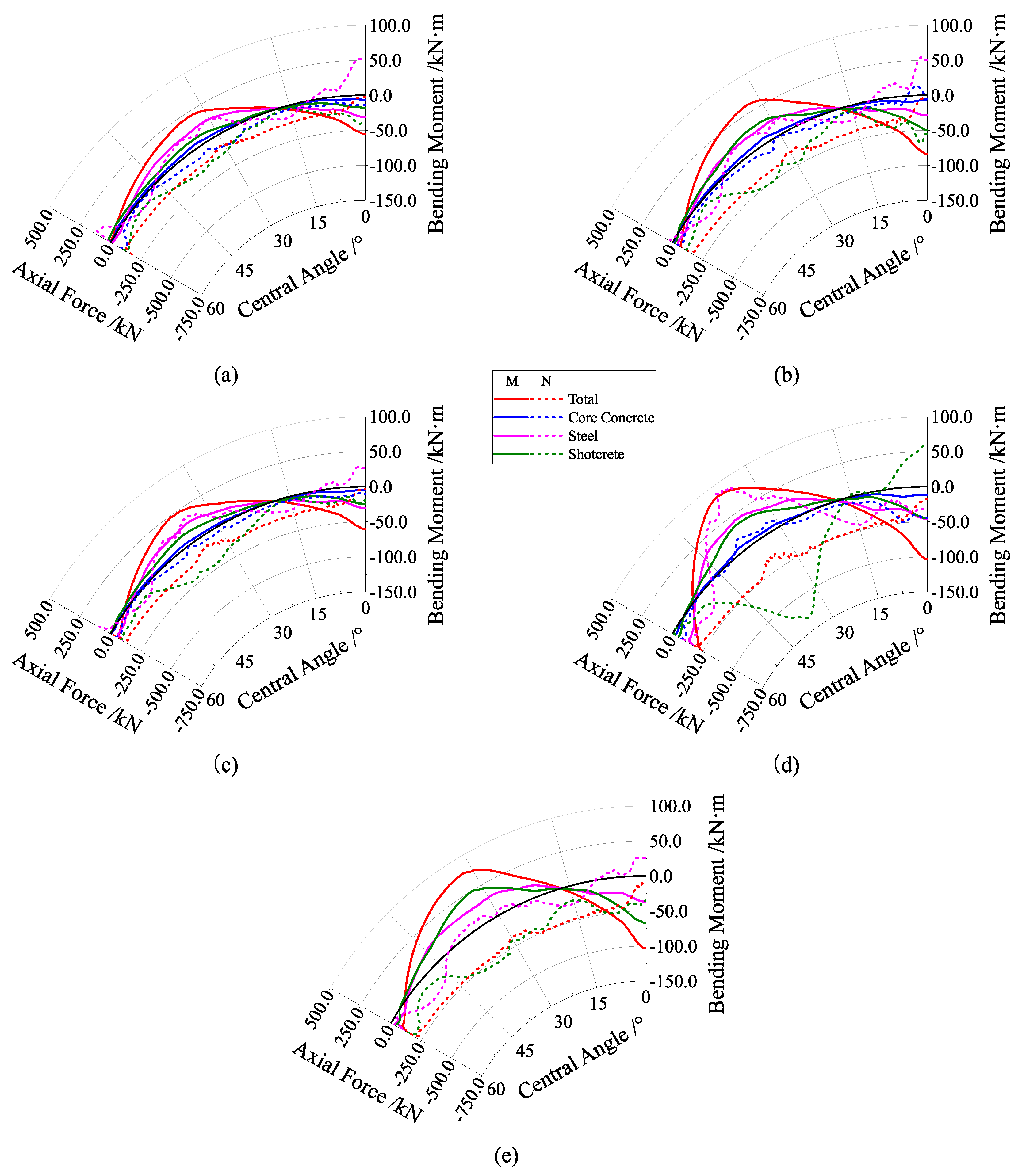 Symmetry 12 01368 g011