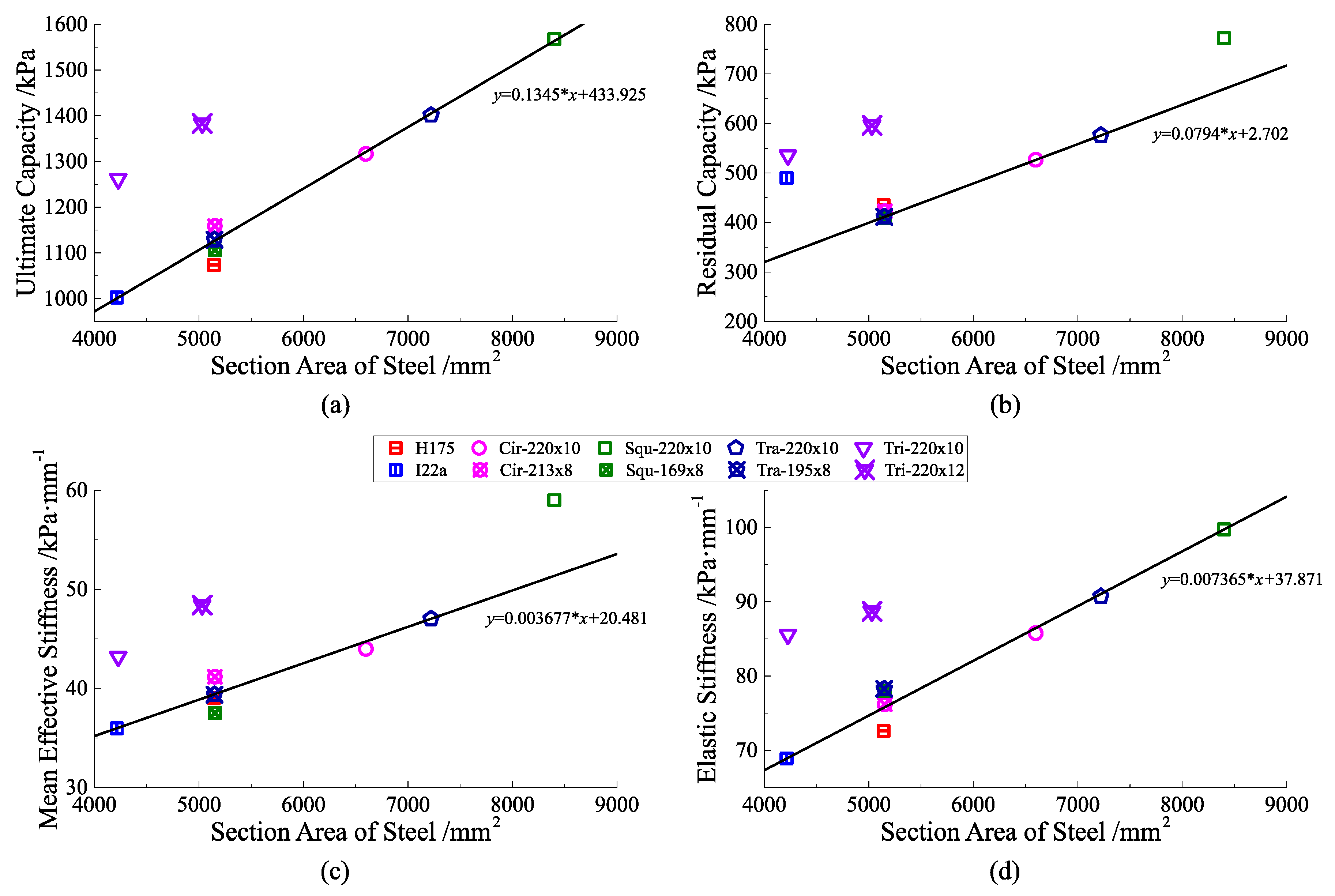 Symmetry 12 01368 g015