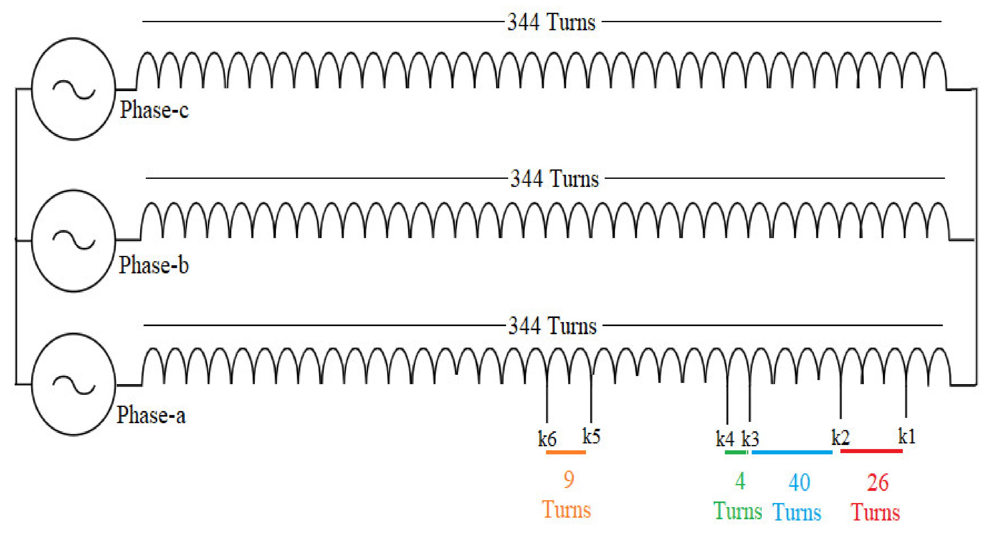 Symmetry 12 01370 g002 Symmetry 12 01370 g002