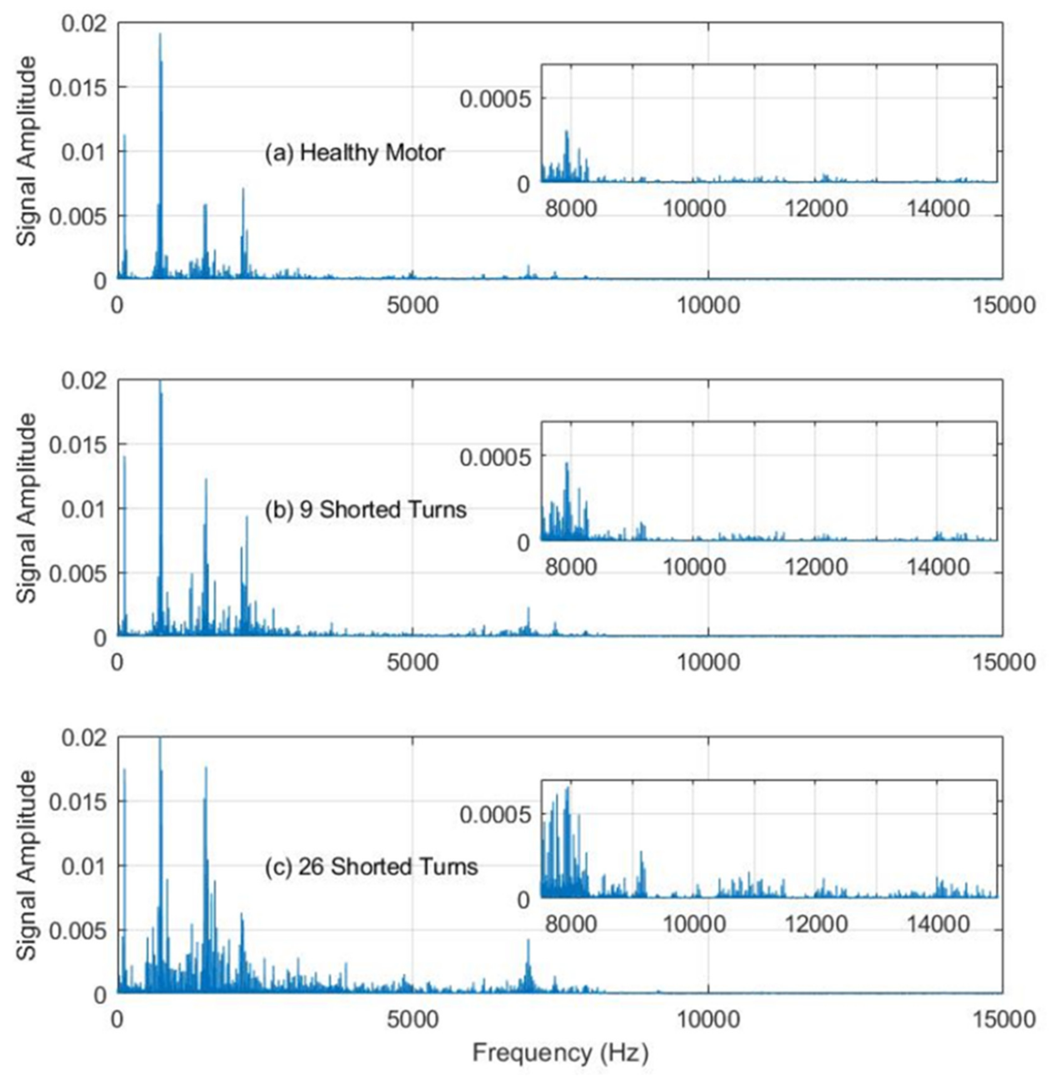 Symmetry 12 01370 g005 Symmetry 12 01370 g005