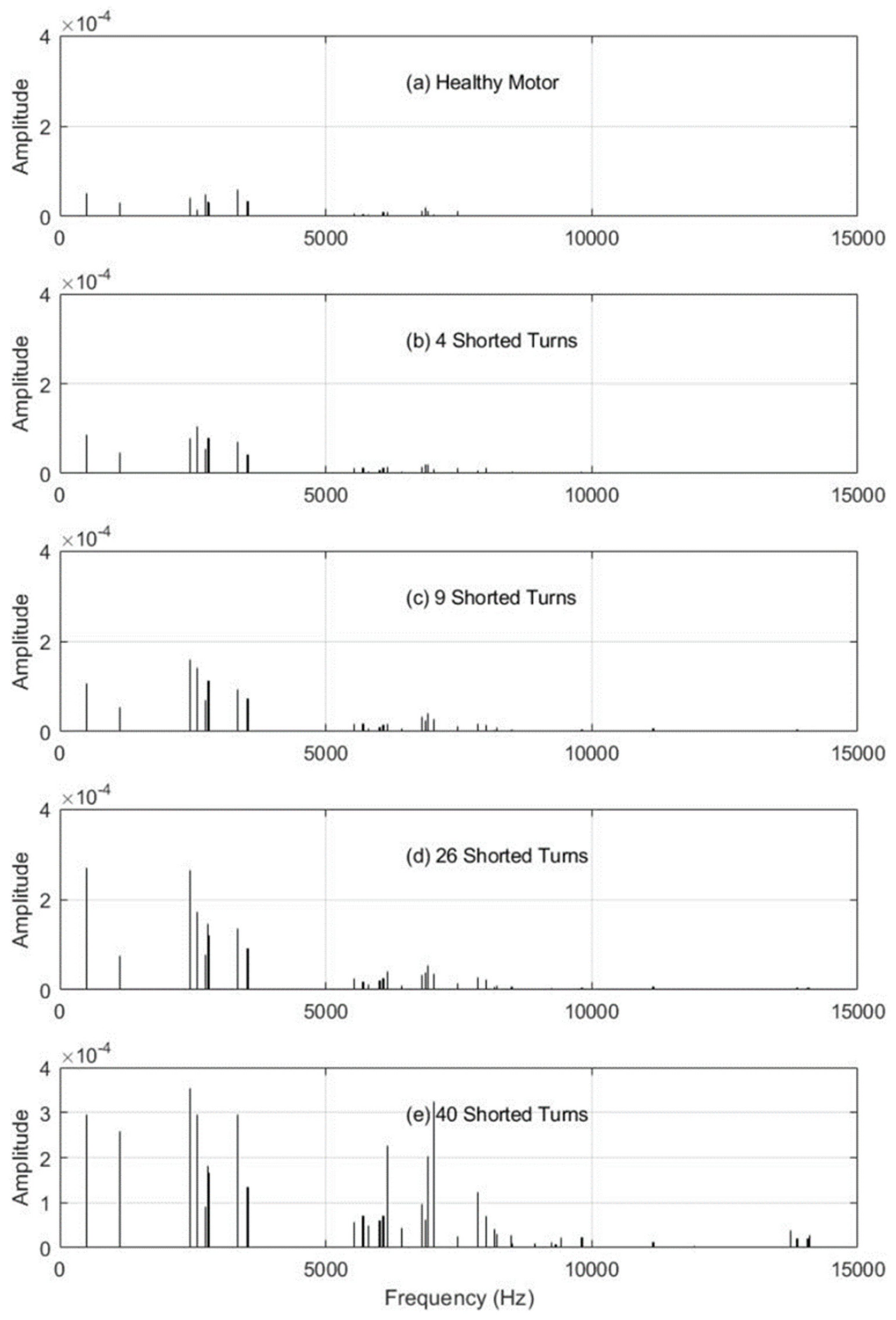 Symmetry 12 01370 g007 Symmetry 12 01370 g007