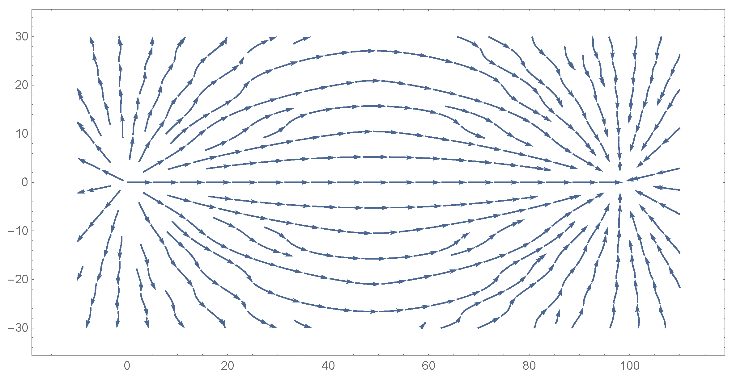 Symmetry 12 01373 g012