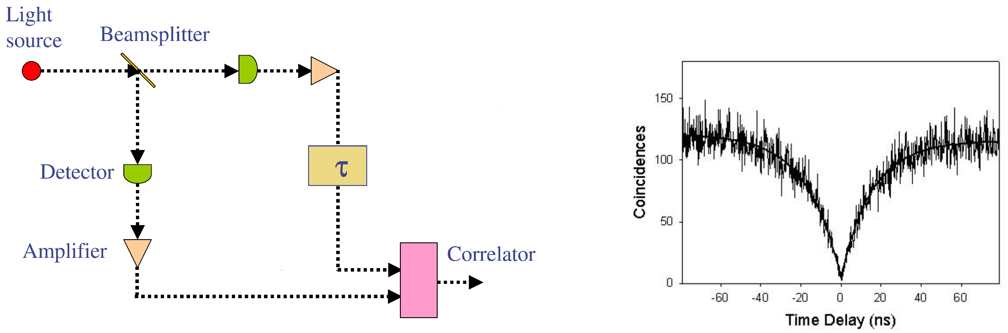 Symmetry 12 01373 g015