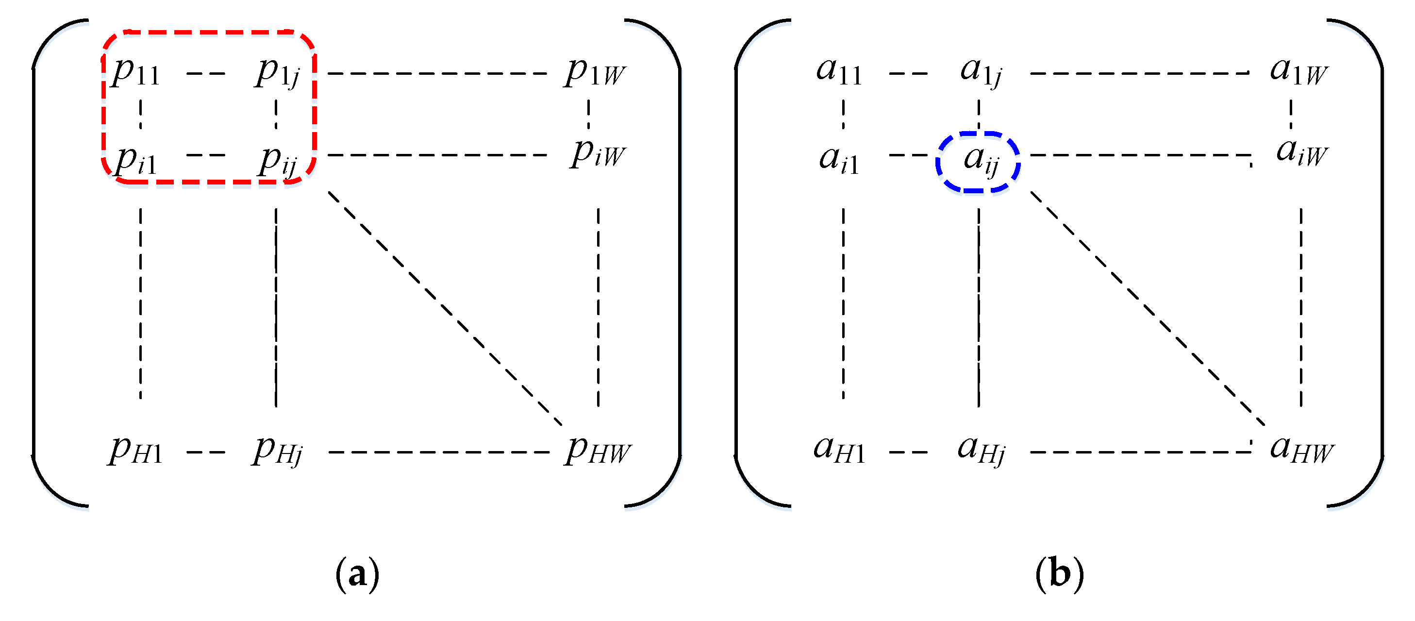 Symmetry 12 01374 g005