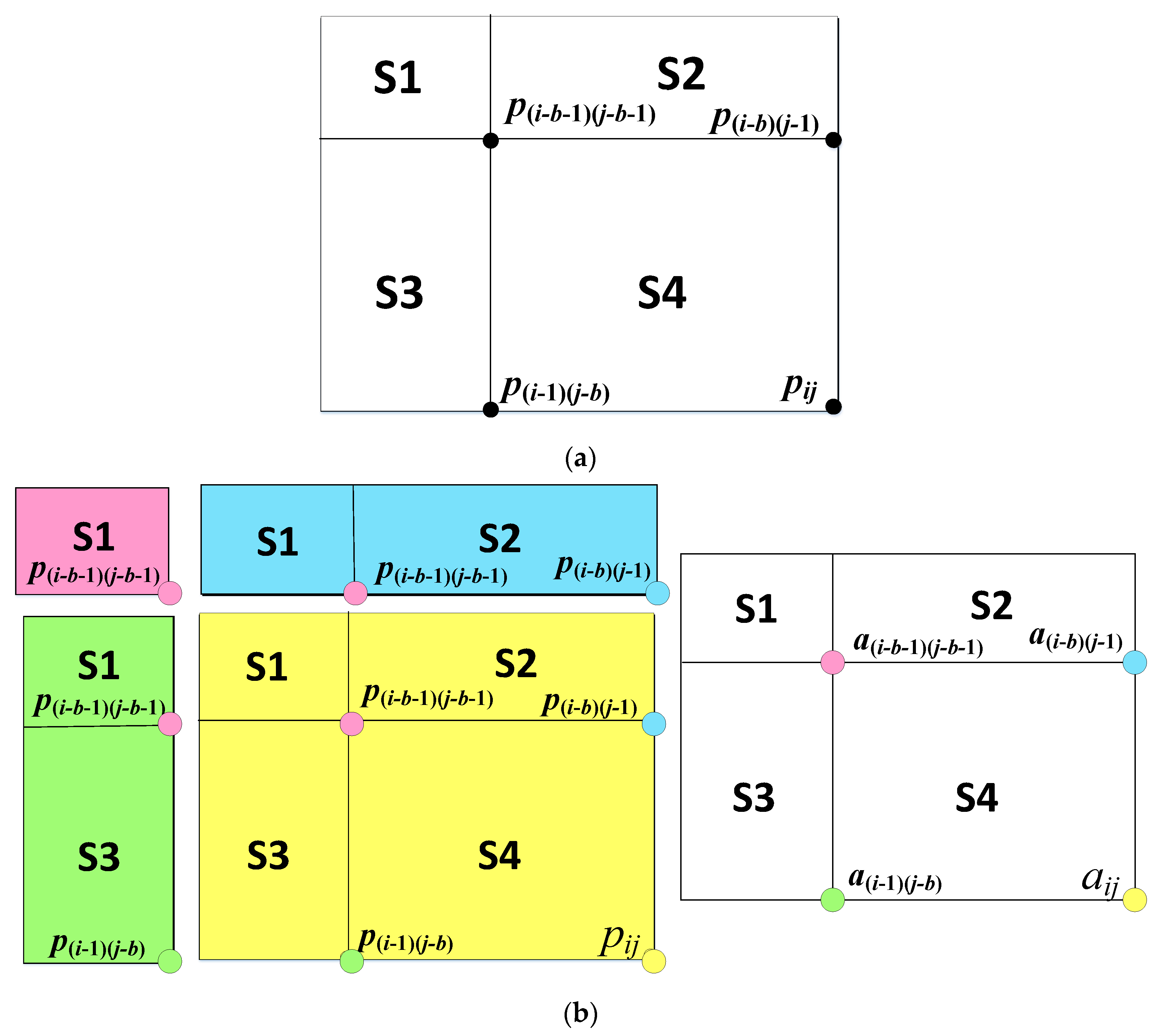 Symmetry 12 01374 g006