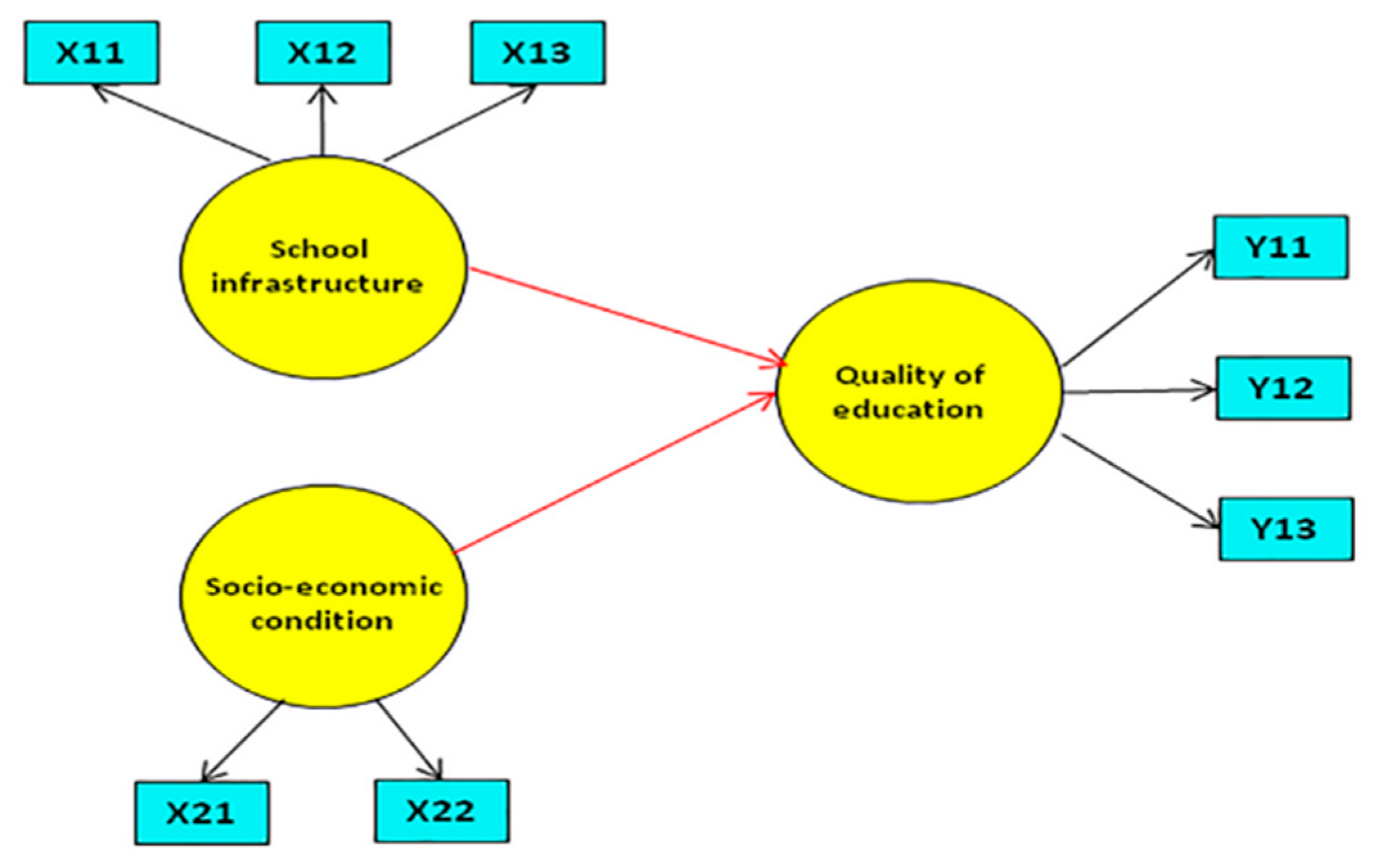 Symmetry 12 01375 g001