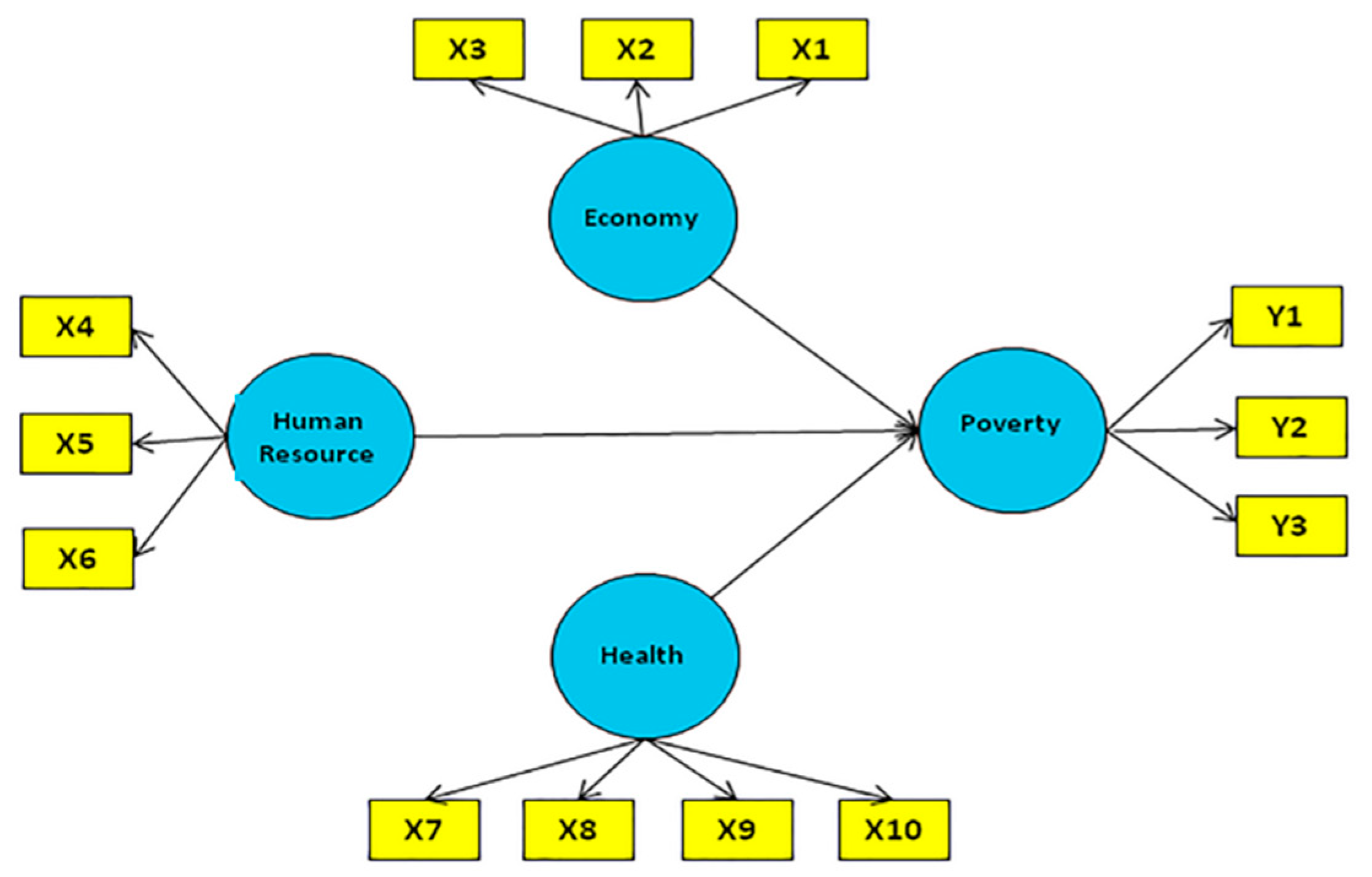 Symmetry 12 01375 g003