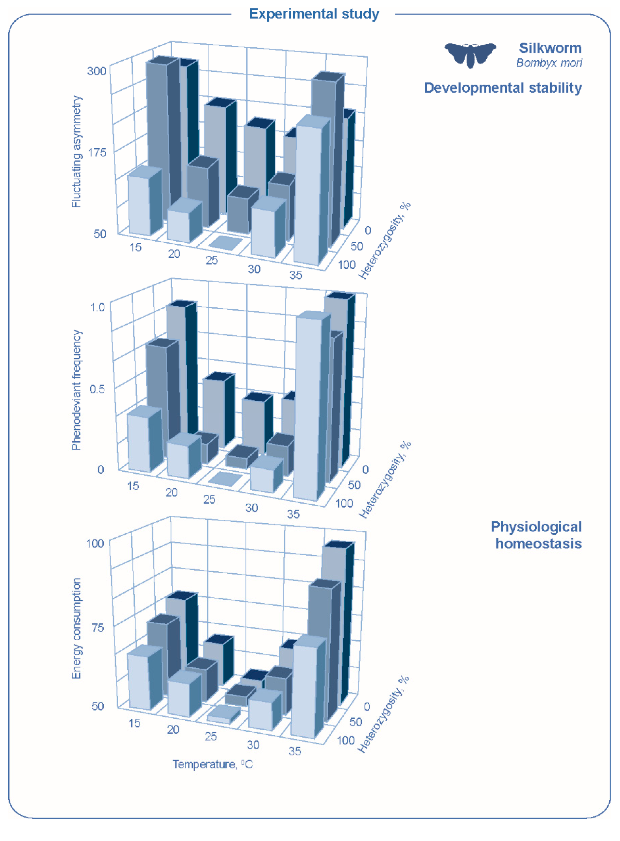 Symmetry 12 01376 g002