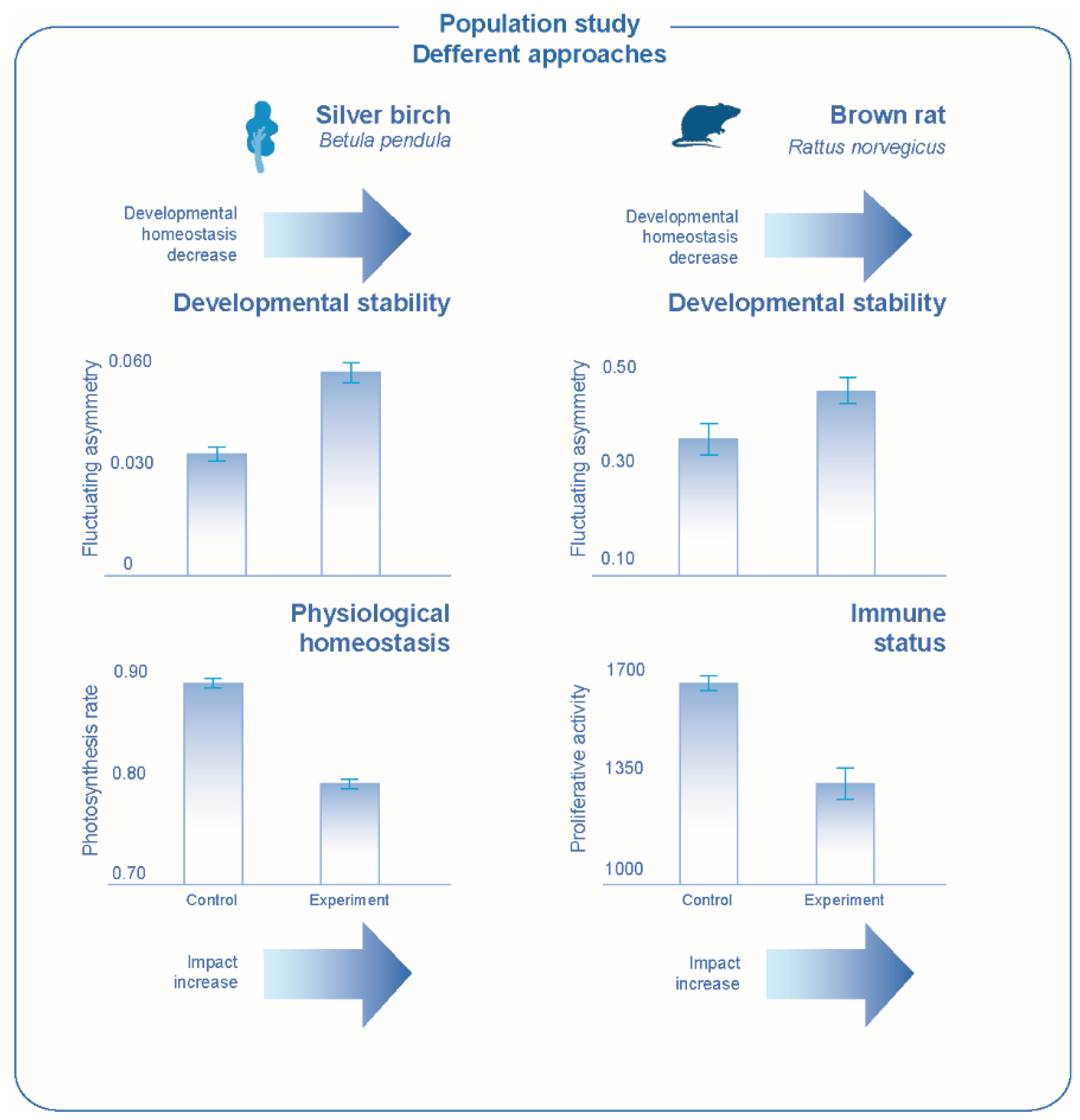 Symmetry 12 01376 g010