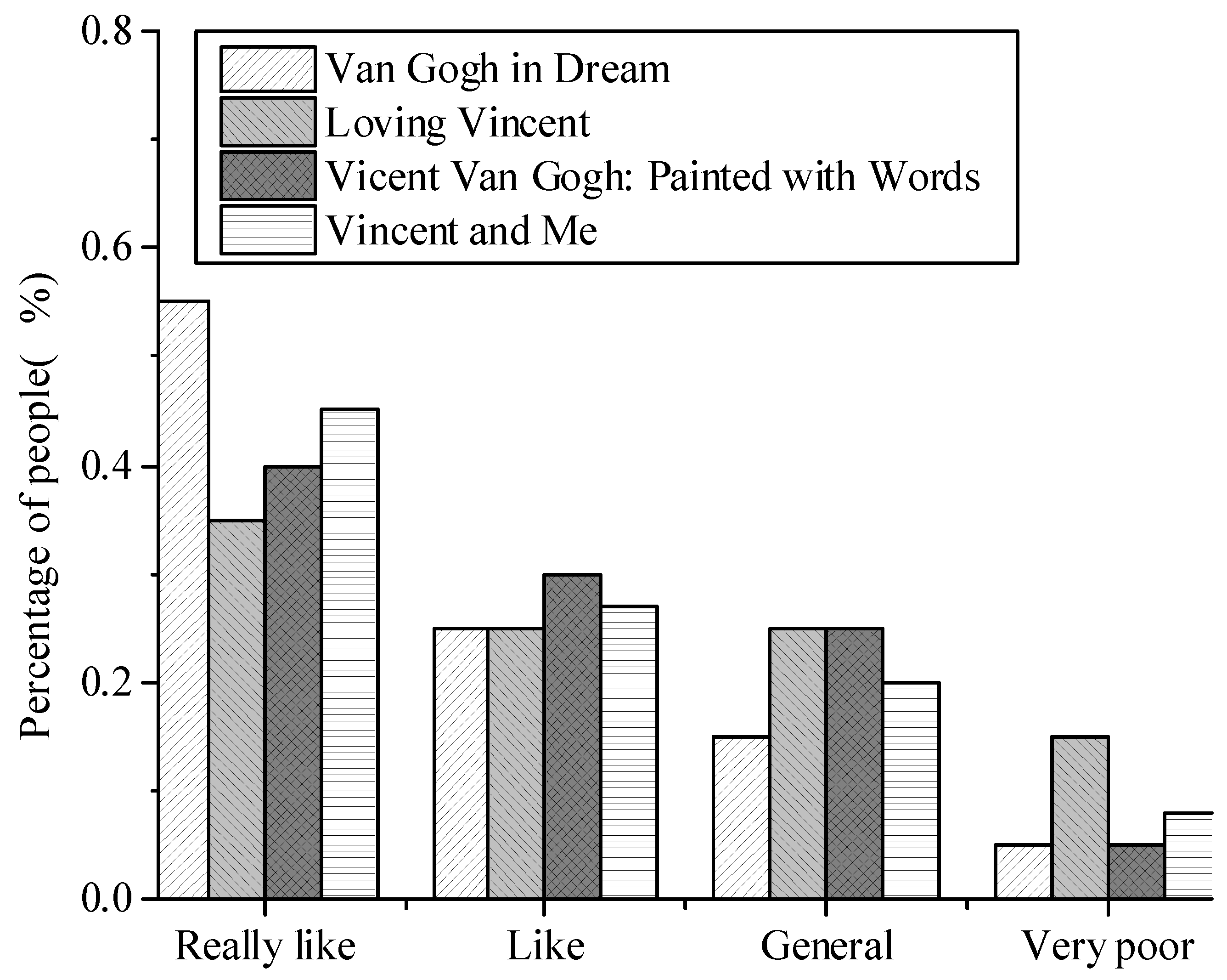 Symmetry 12 01377 g006