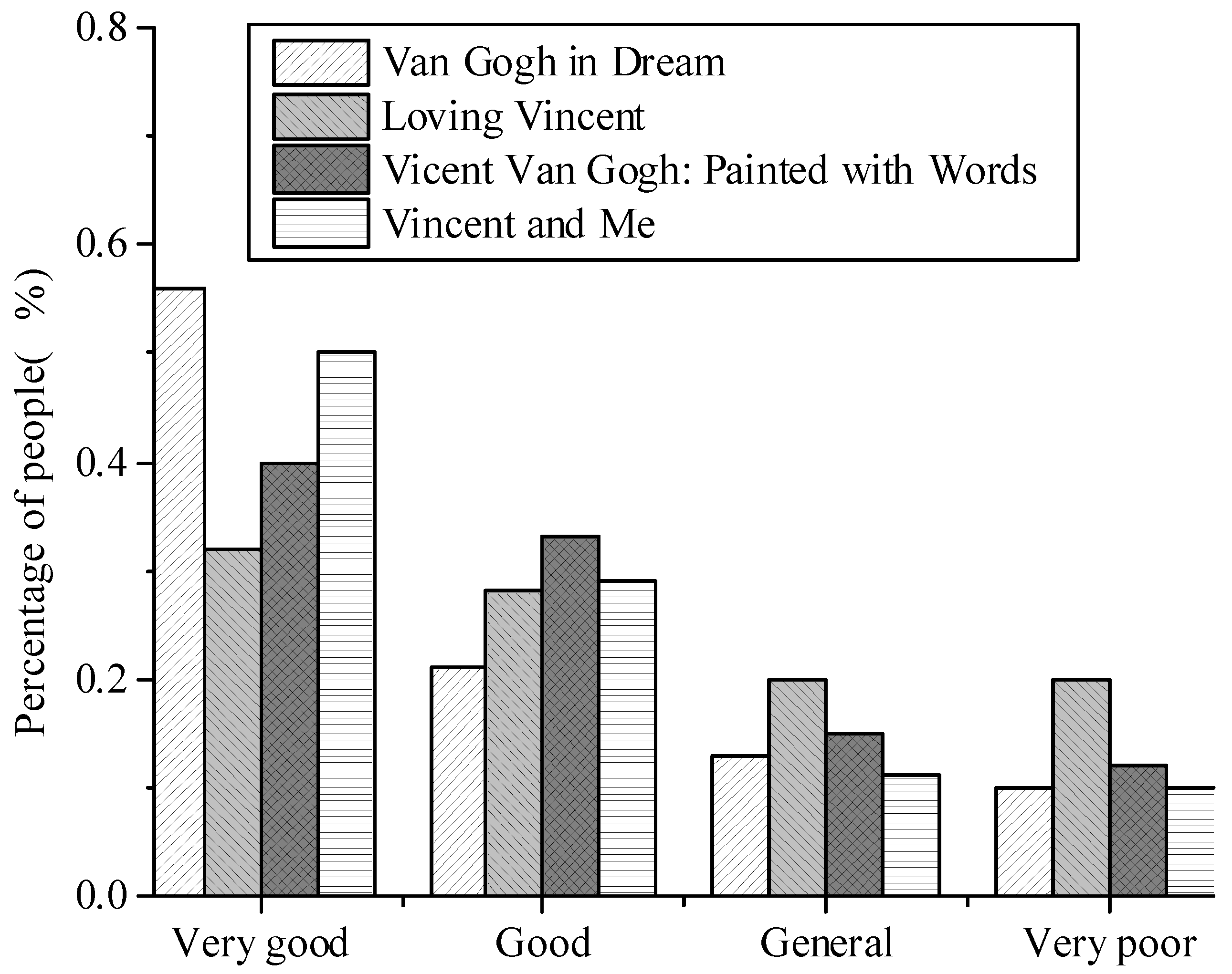 Symmetry 12 01377 g009