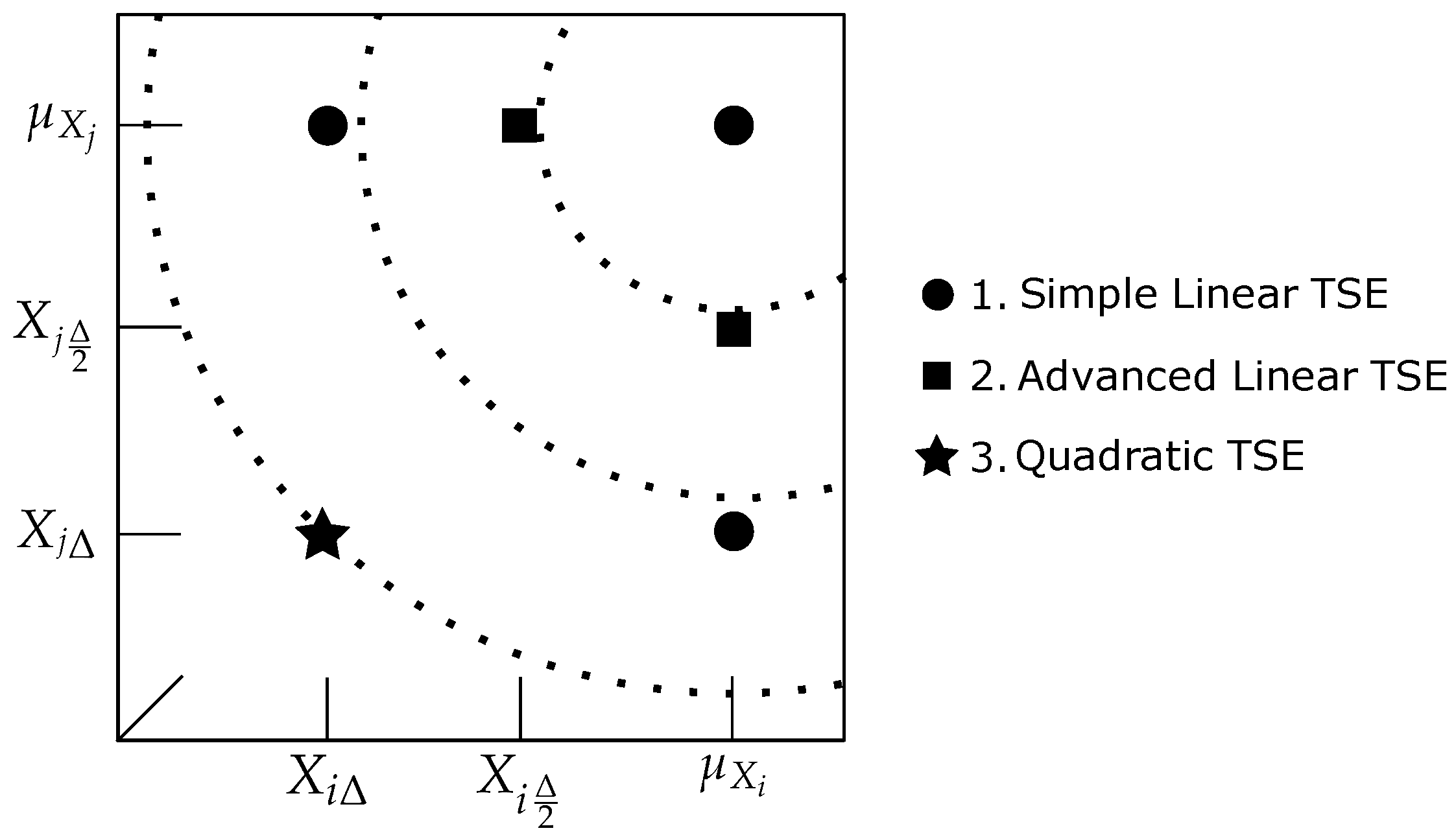 Symmetry 12 01379 g001