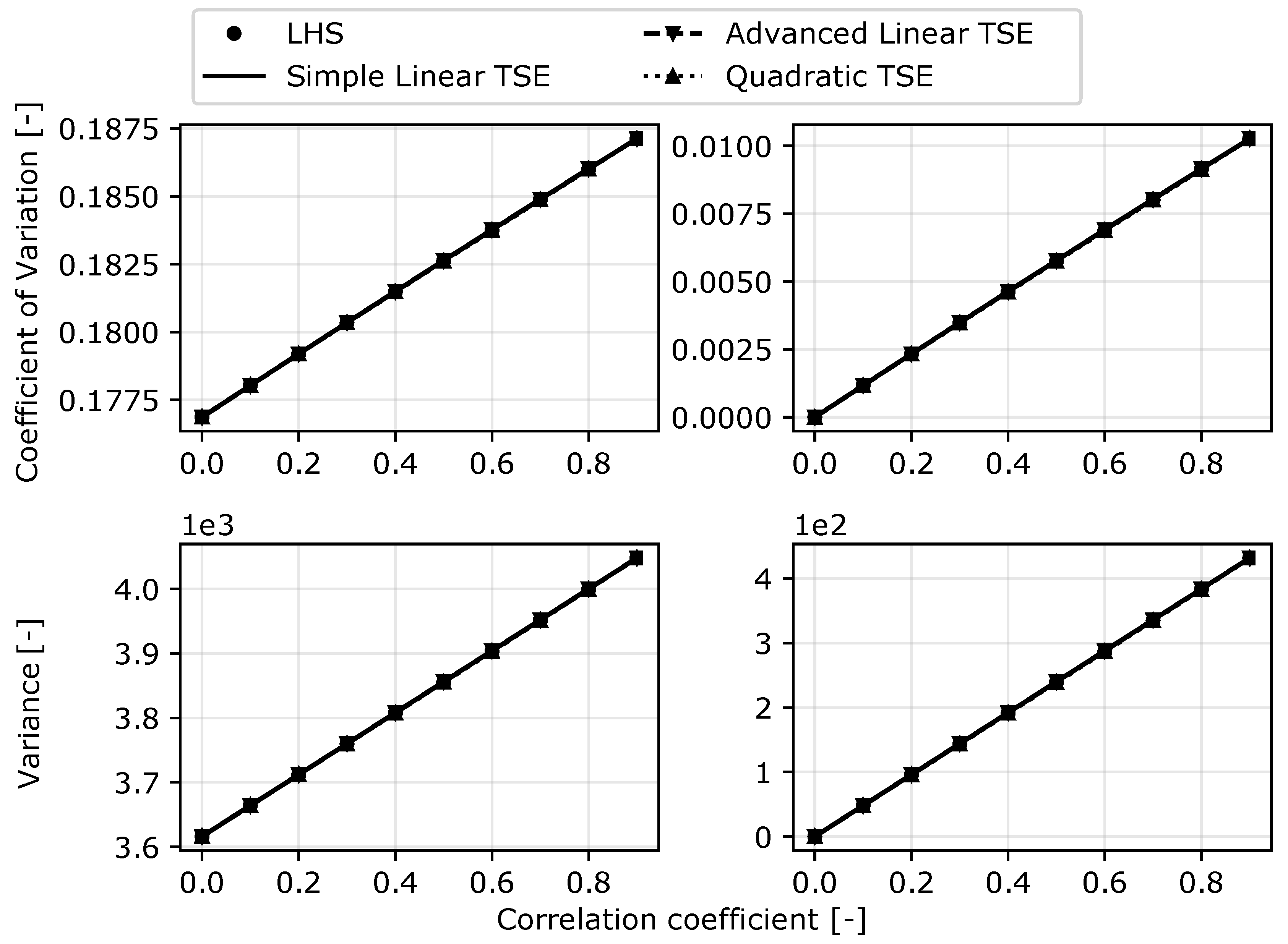 Symmetry 12 01379 g003