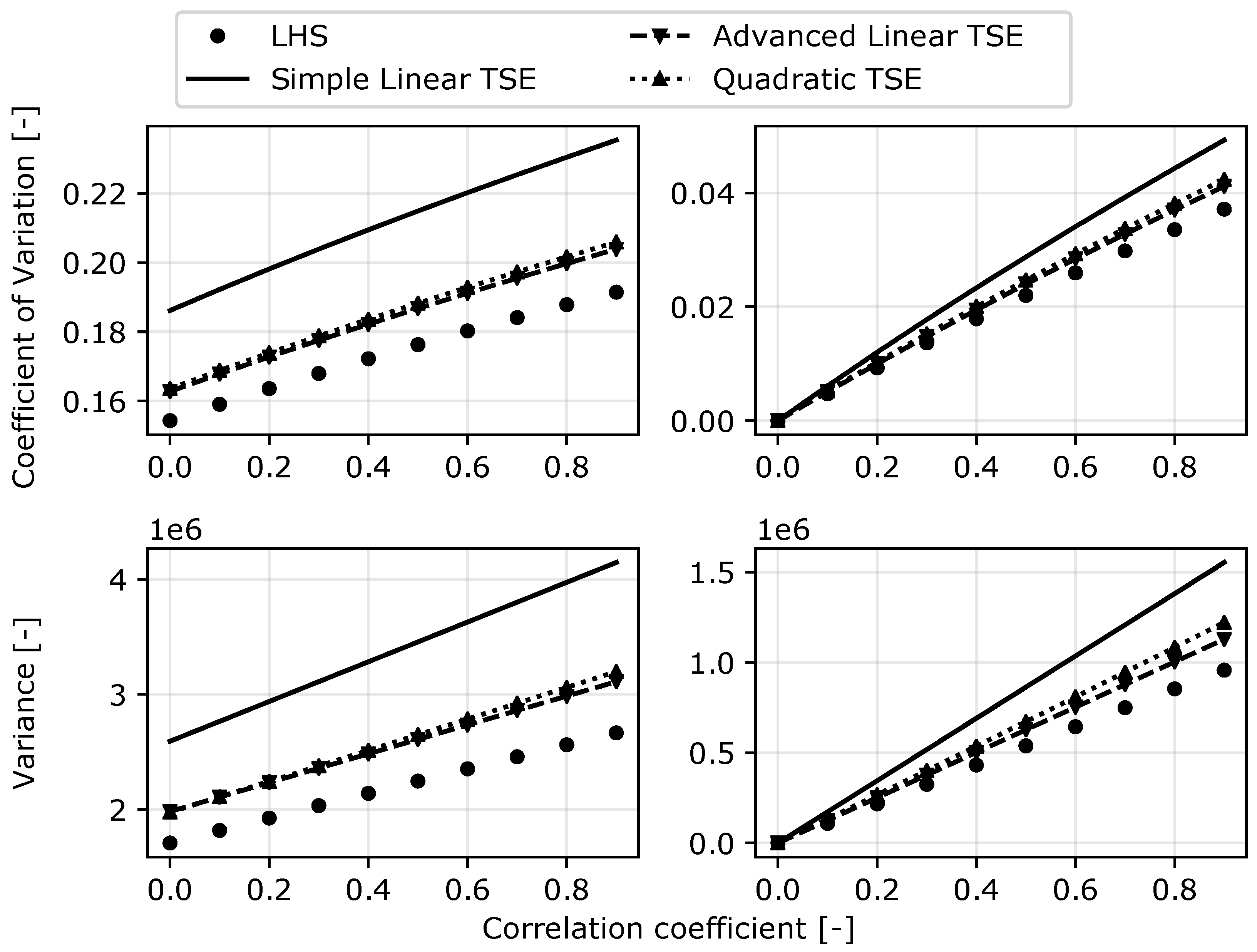 Symmetry 12 01379 g006