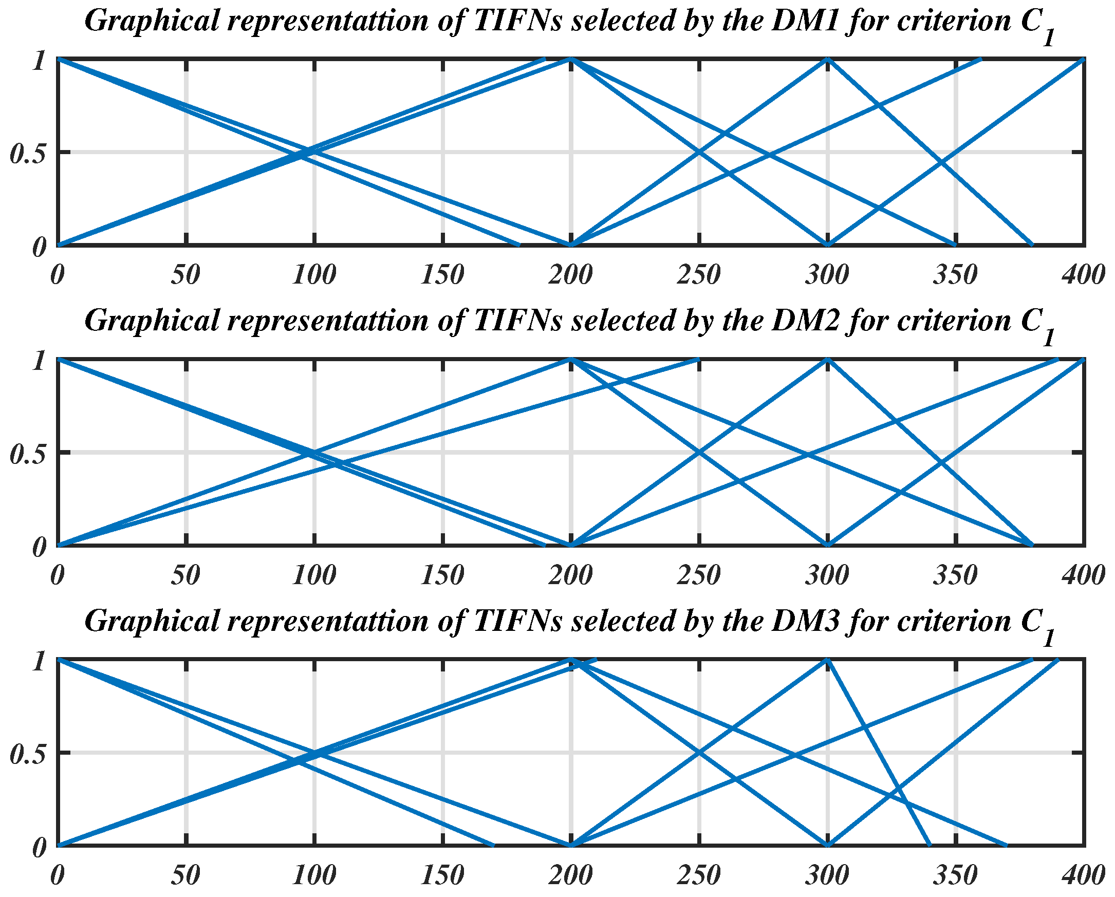 Symmetry 12 01382 g002 Symmetry 12 01382 g002