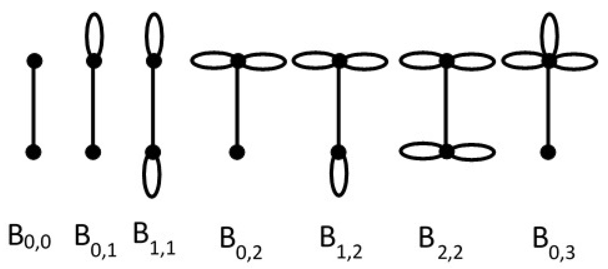 Symmetry 12 01383 g002