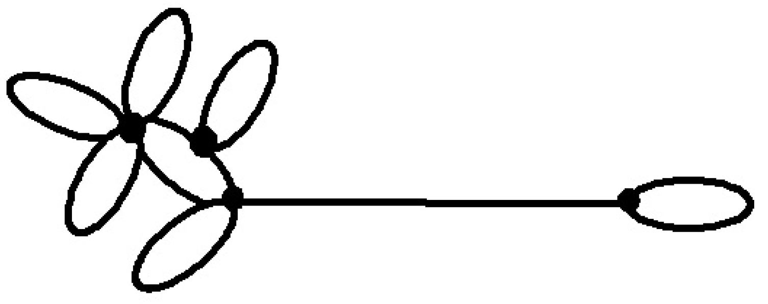 Symmetry 12 01383 g007