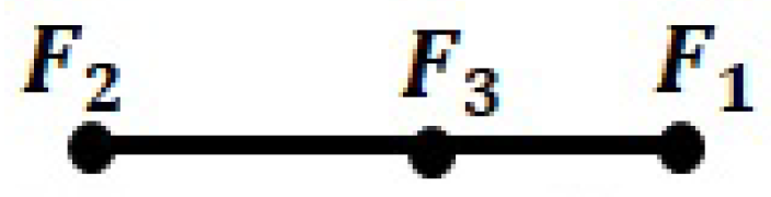 Symmetry 12 01383 g010