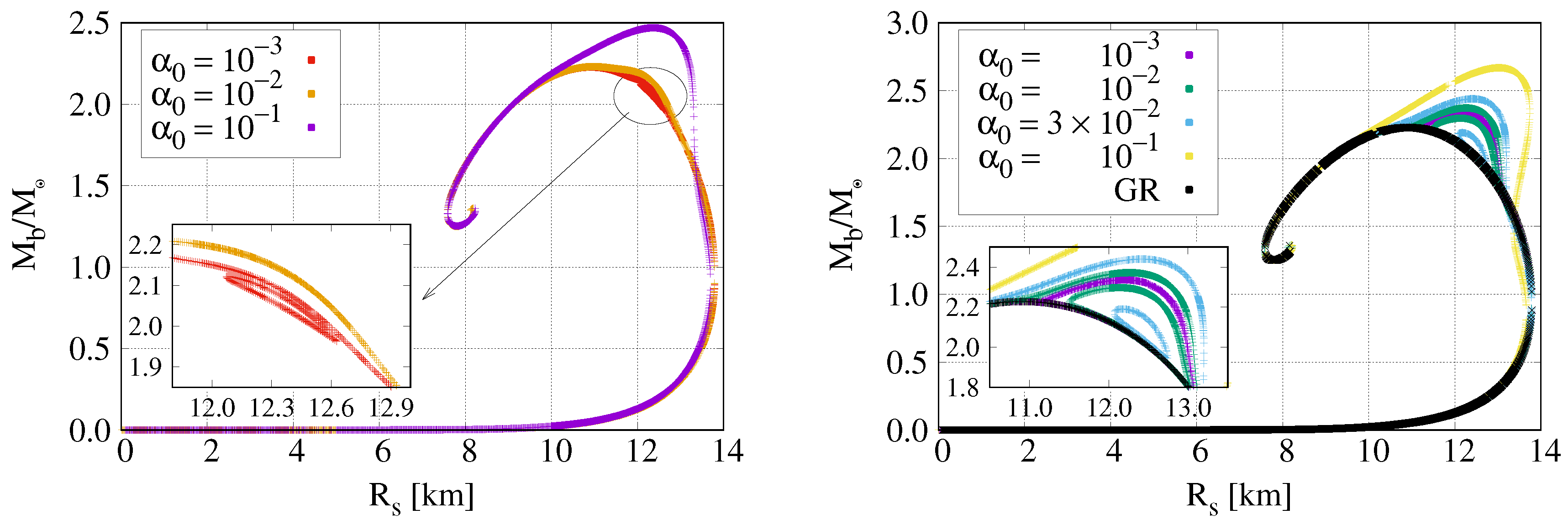 Symmetry 12 01384 g003 Symmetry 12 01384 g003