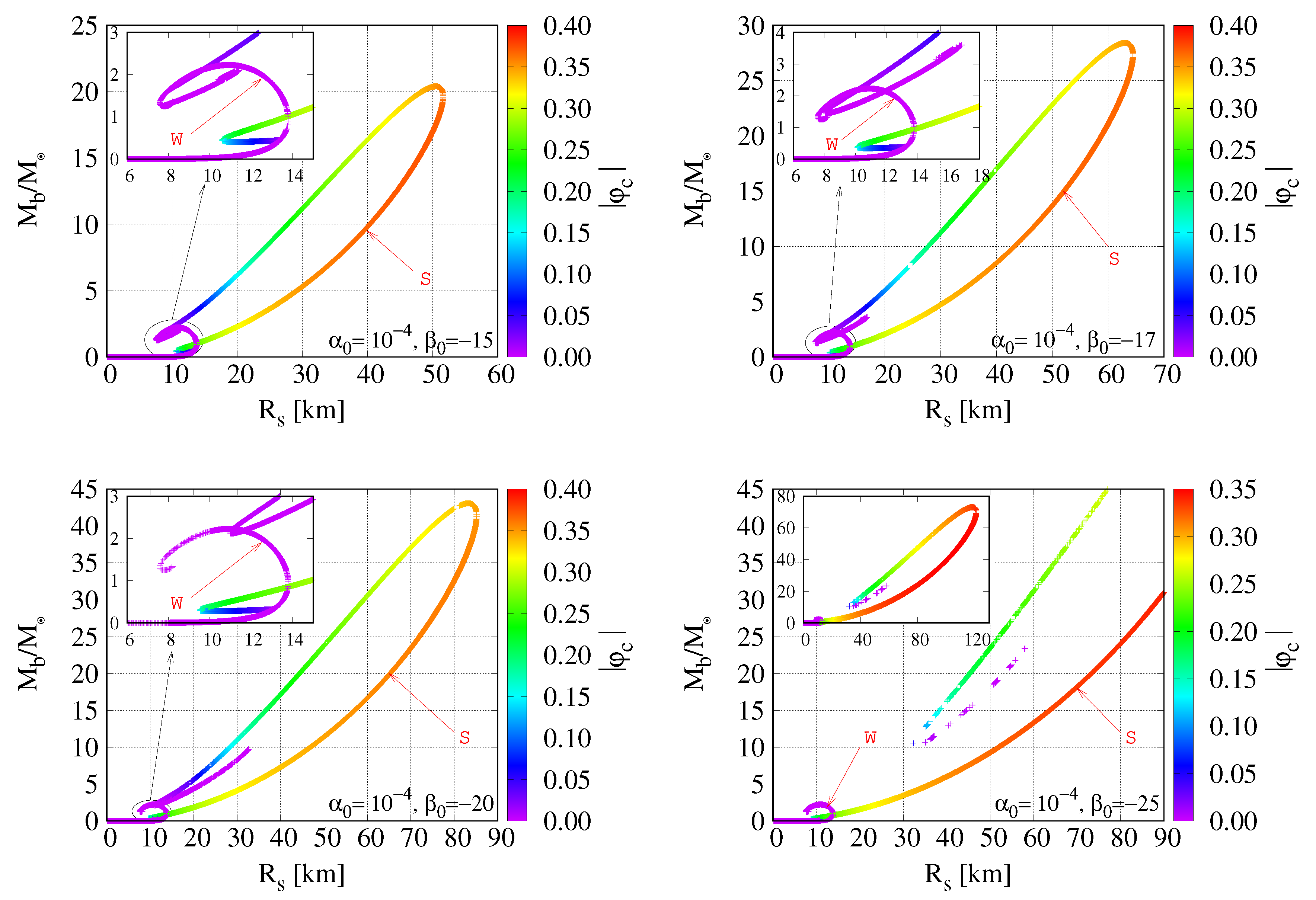 Symmetry 12 01384 g006 Symmetry 12 01384 g006