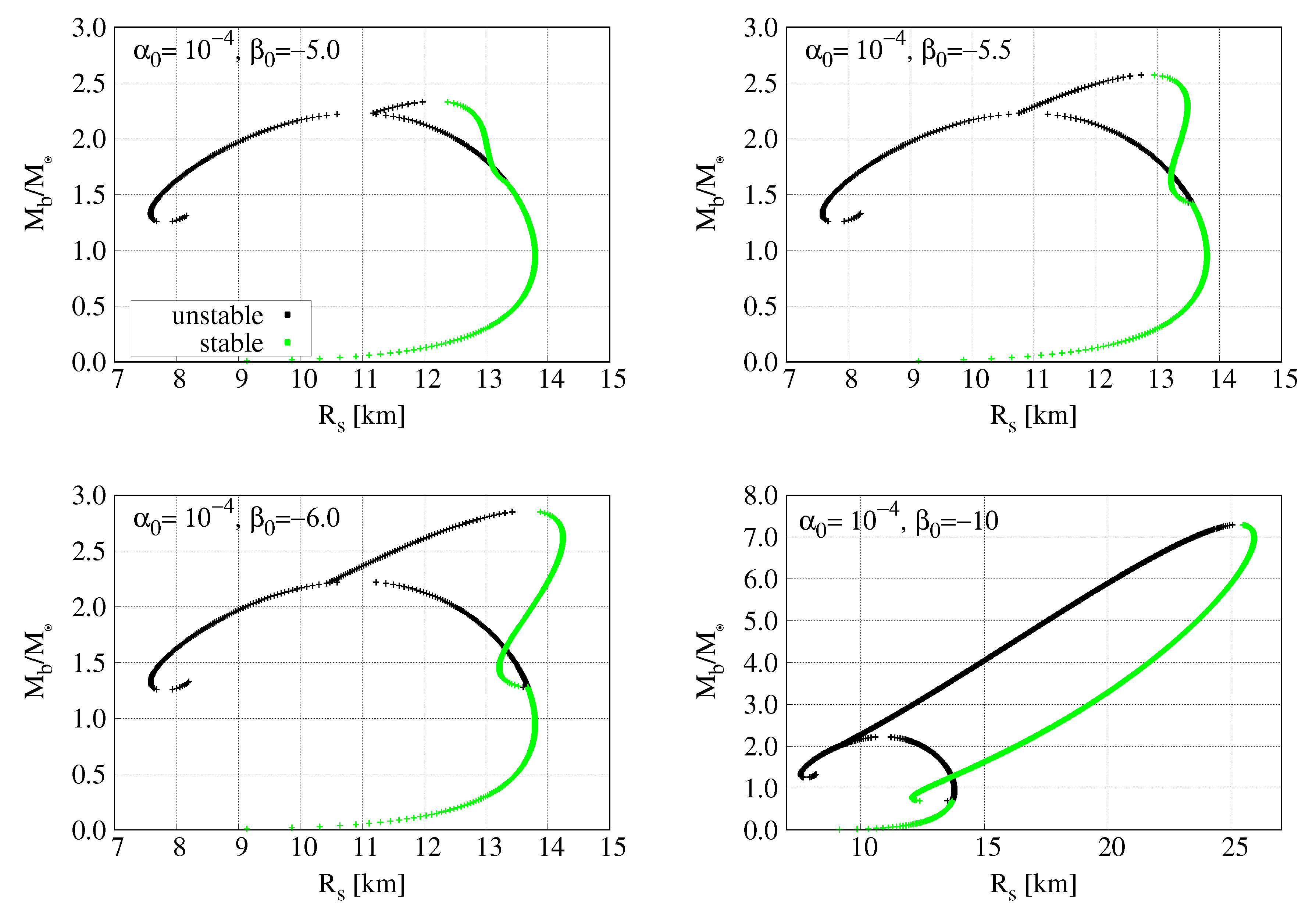 Unit 10 Homework 10 Equations Of Circles Questions 11-12 : Applied Sciences Free Full Text Review On In Situ Acoustic Emission Monitoring In The Context Of Structural Health Monitoring In Mines Html : 6th grade reading comprehension worksheets.