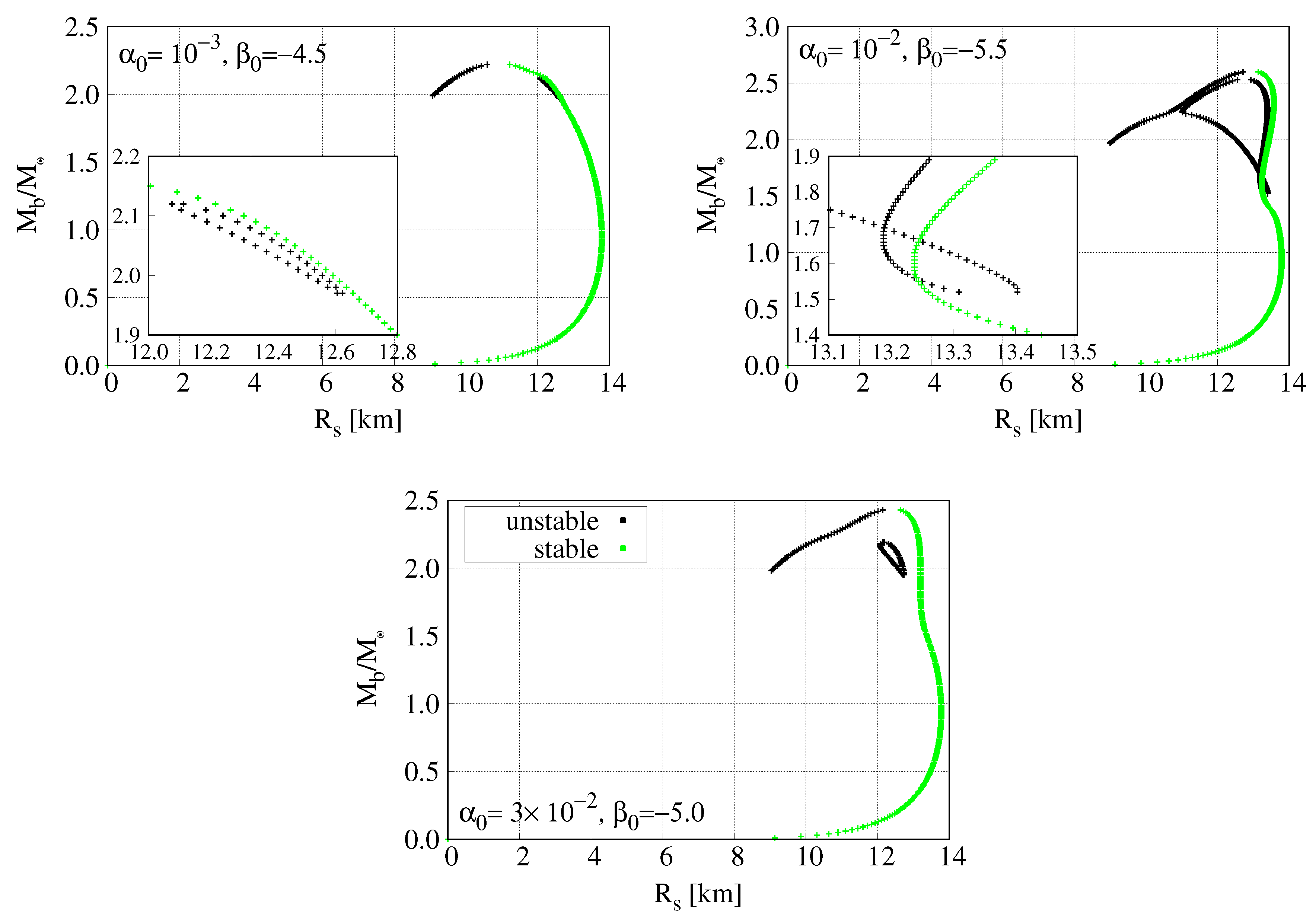 Symmetry 12 01384 g009 Symmetry 12 01384 g009