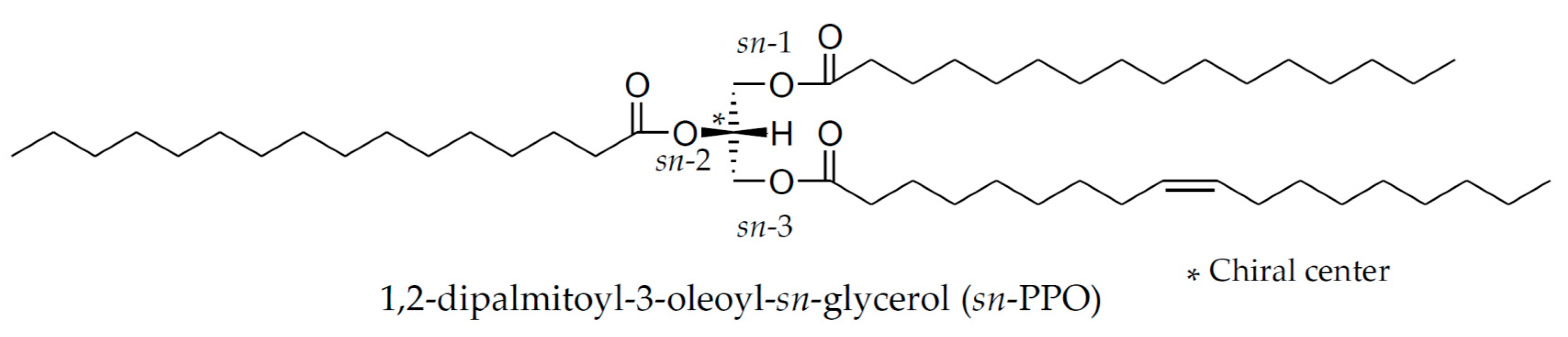 Symmetry 12 01385 g001 Symmetry 12 01385 g001