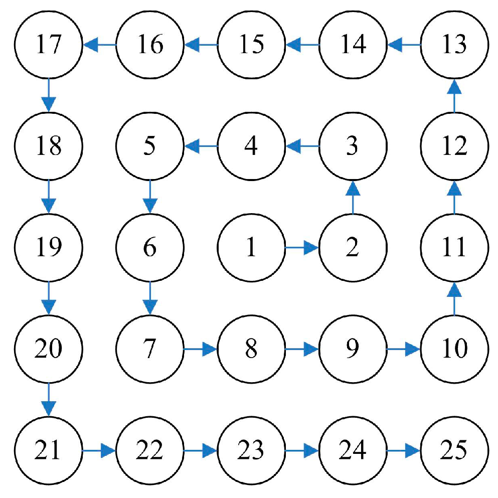 Symmetry 12 01386 g001 Symmetry 12 01386 g001