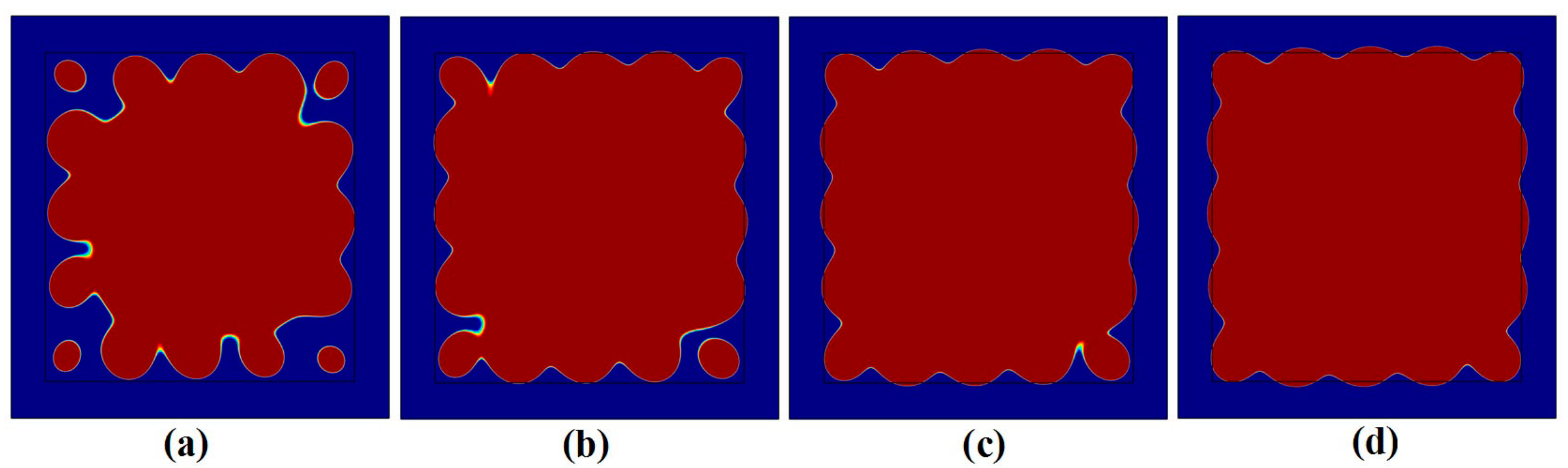 Symmetry 12 01386 g005 Symmetry 12 01386 g005