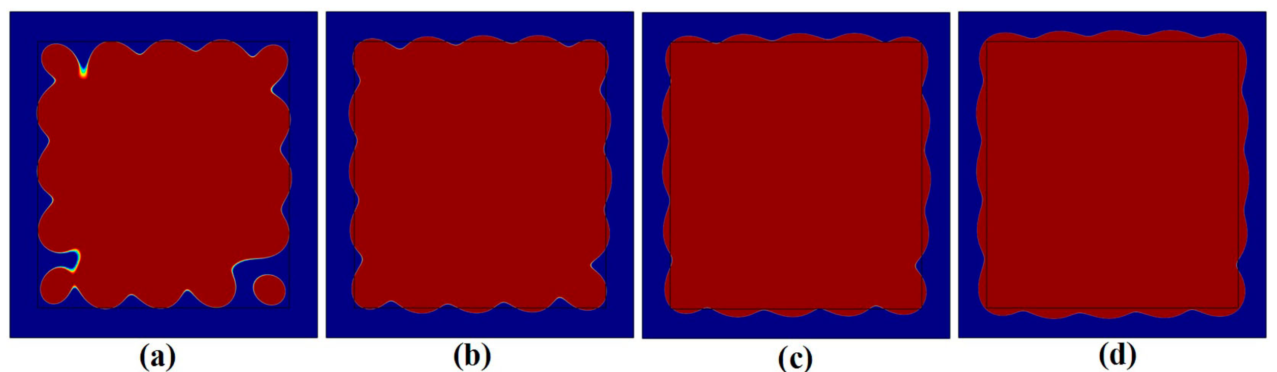 Symmetry 12 01386 g006 Symmetry 12 01386 g006