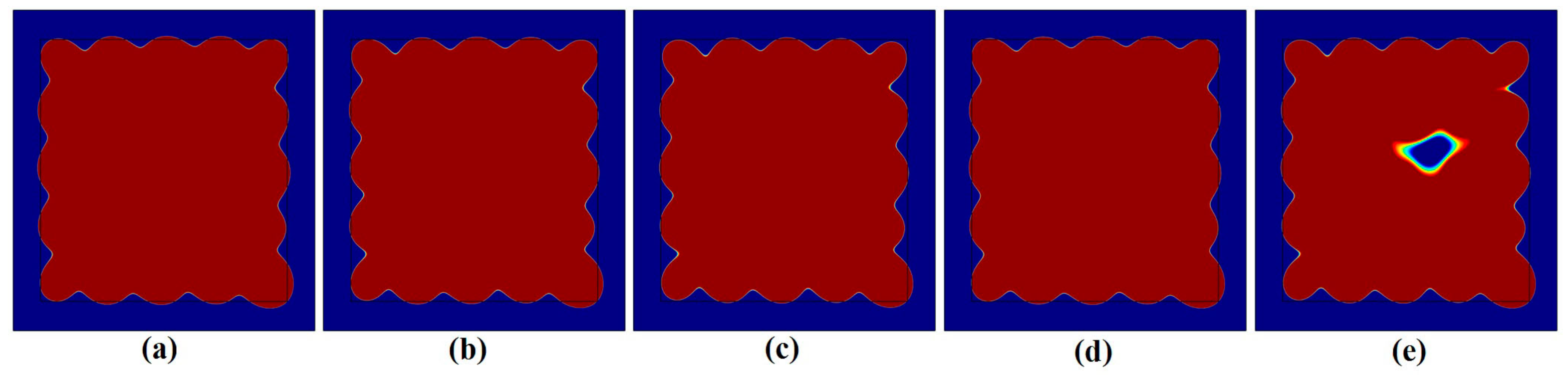 Symmetry 12 01386 g007 Symmetry 12 01386 g007