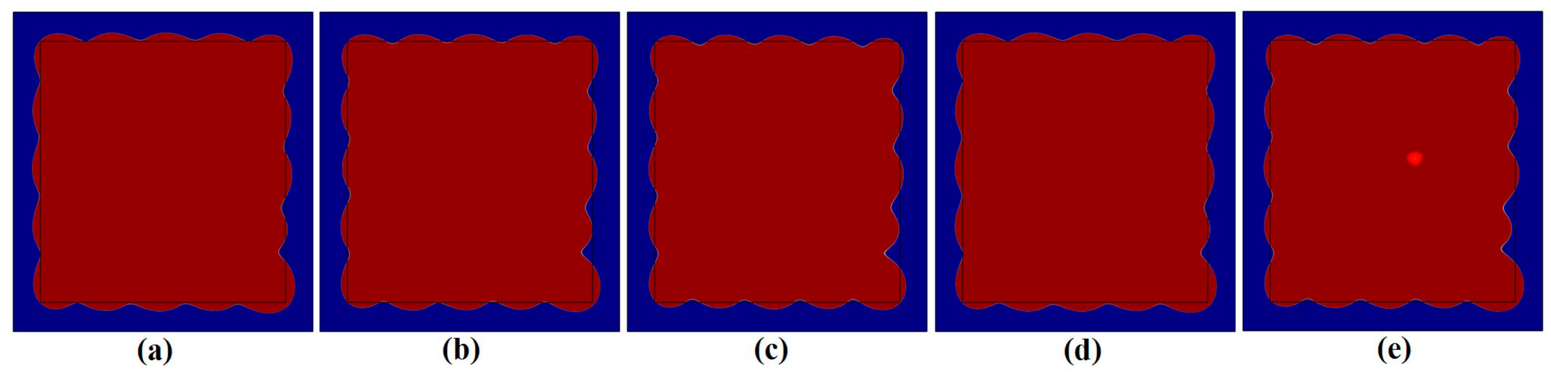 Symmetry 12 01386 g008 Symmetry 12 01386 g008