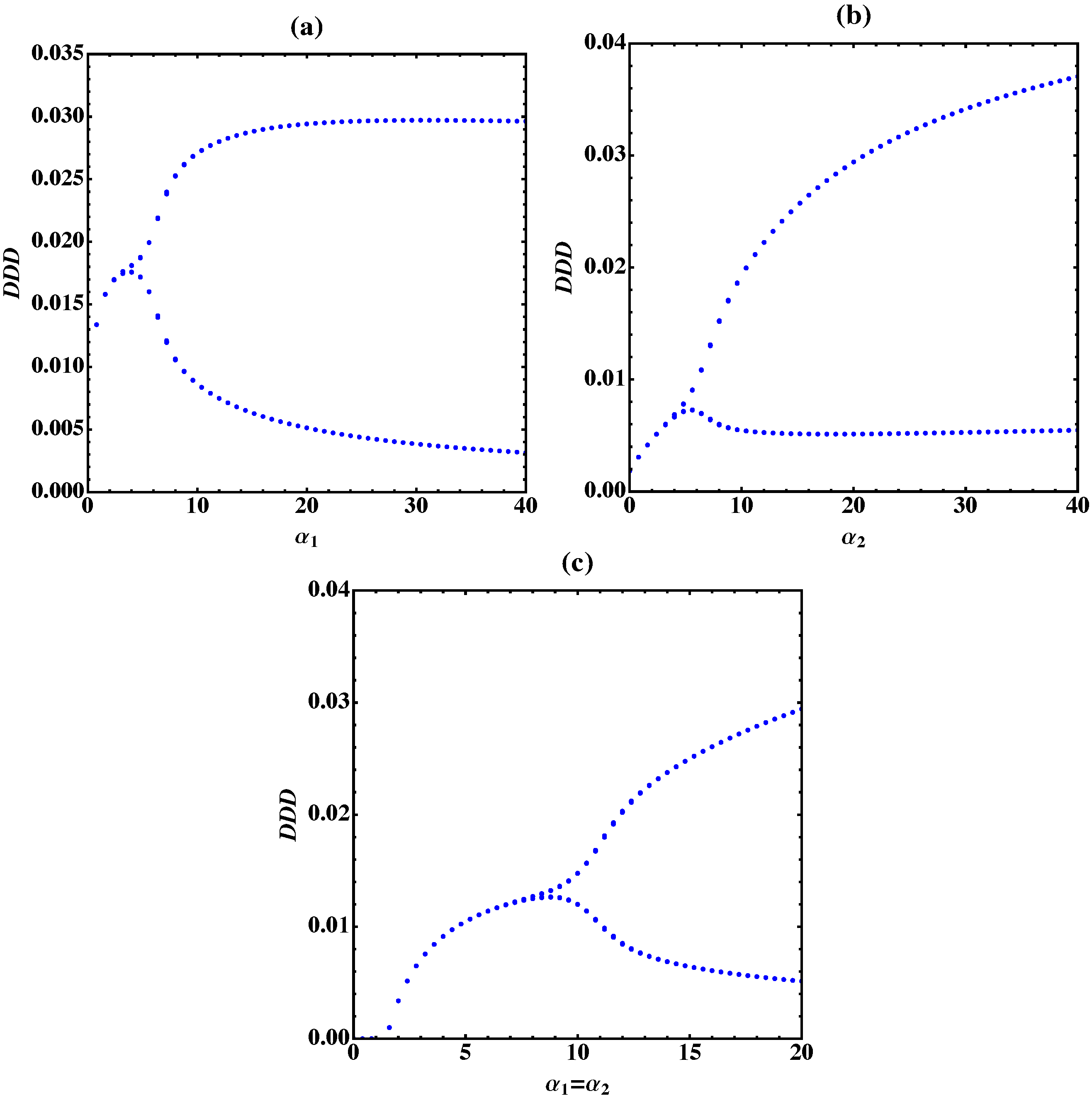 Symmetry 12 01388 g002 Symmetry 12 01388 g002