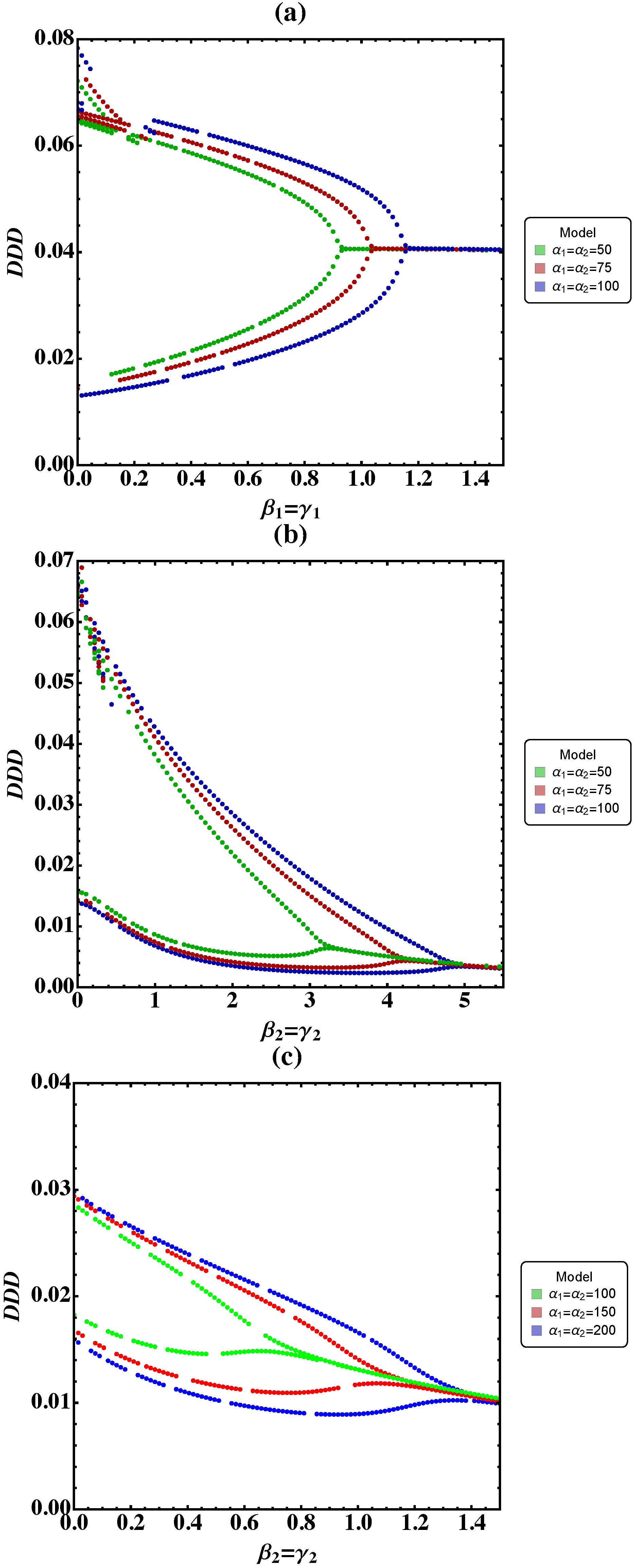 Symmetry 12 01388 g005 Symmetry 12 01388 g005
