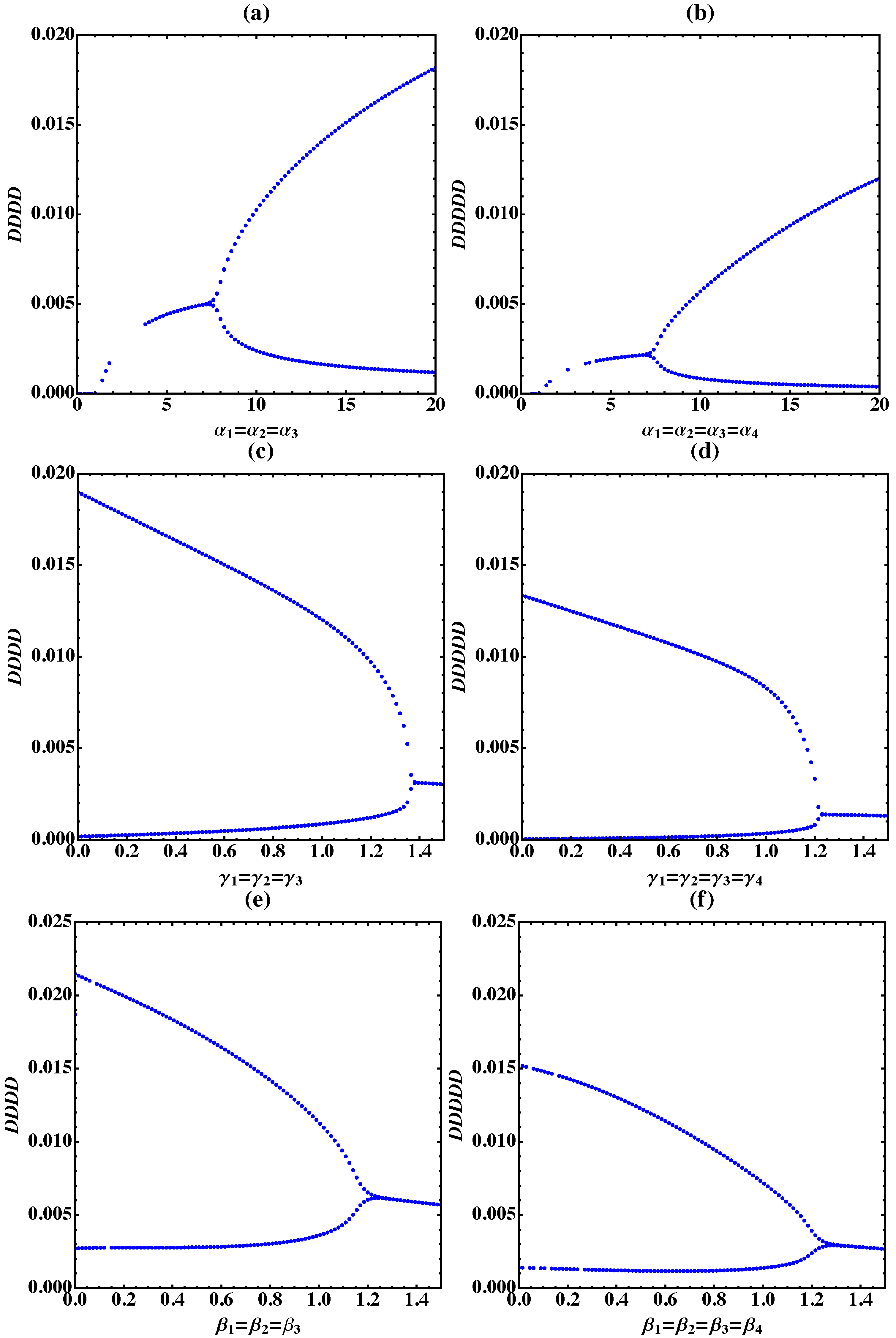 Symmetry 12 01388 g006 Symmetry 12 01388 g006