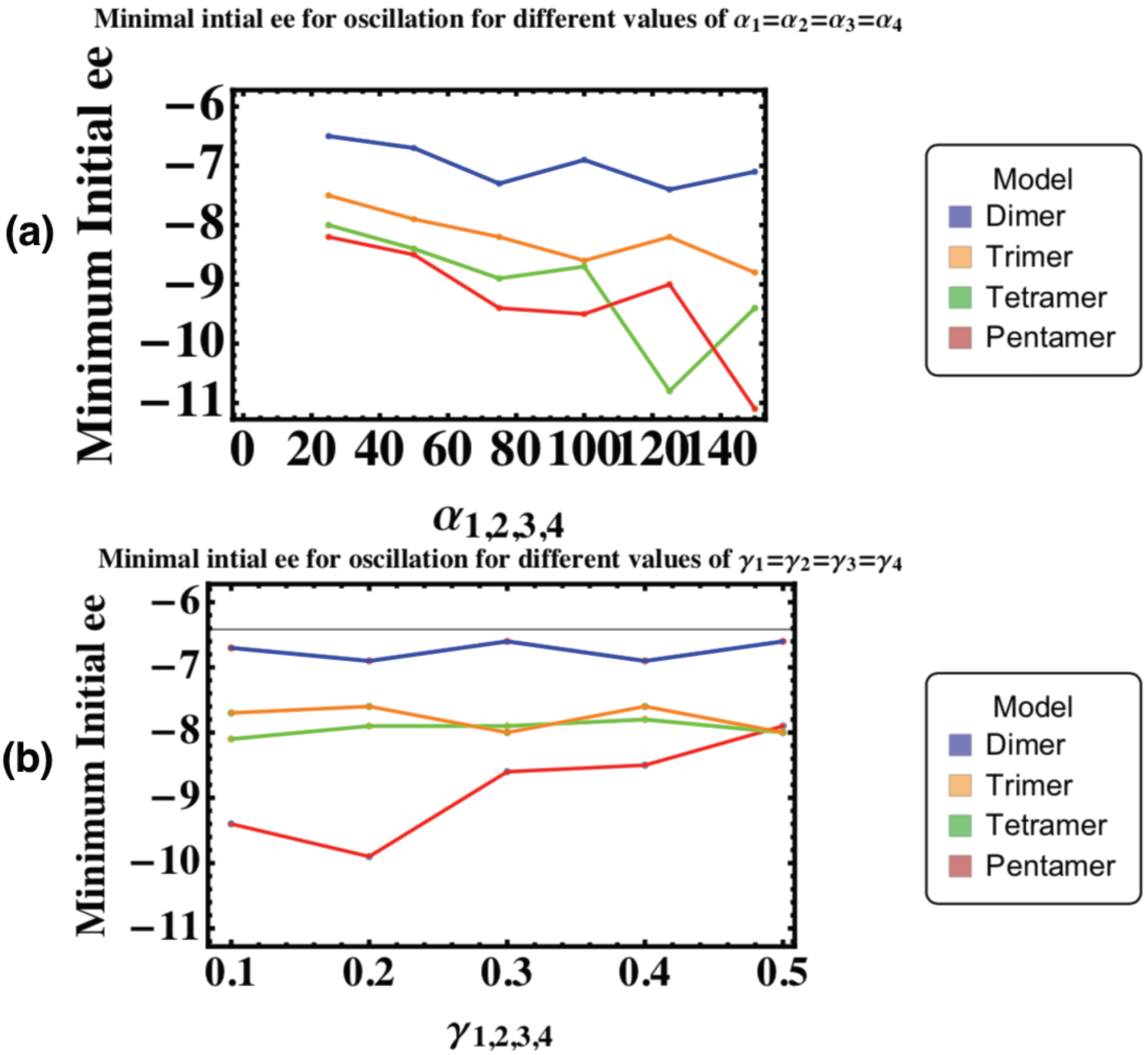Symmetry 12 01388 g007 Symmetry 12 01388 g007