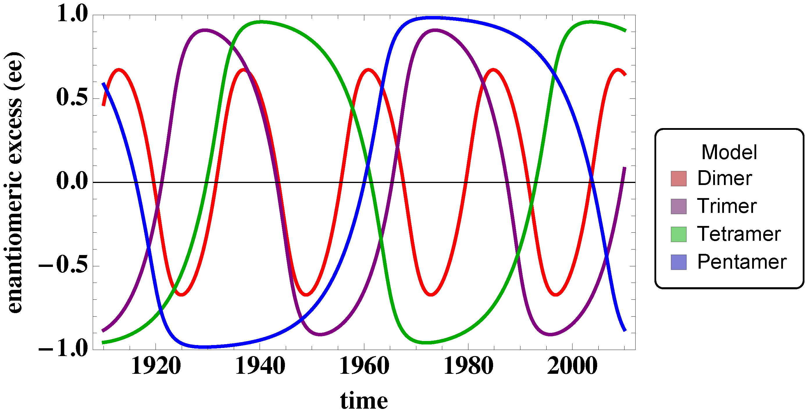 Symmetry 12 01388 g008 Symmetry 12 01388 g008