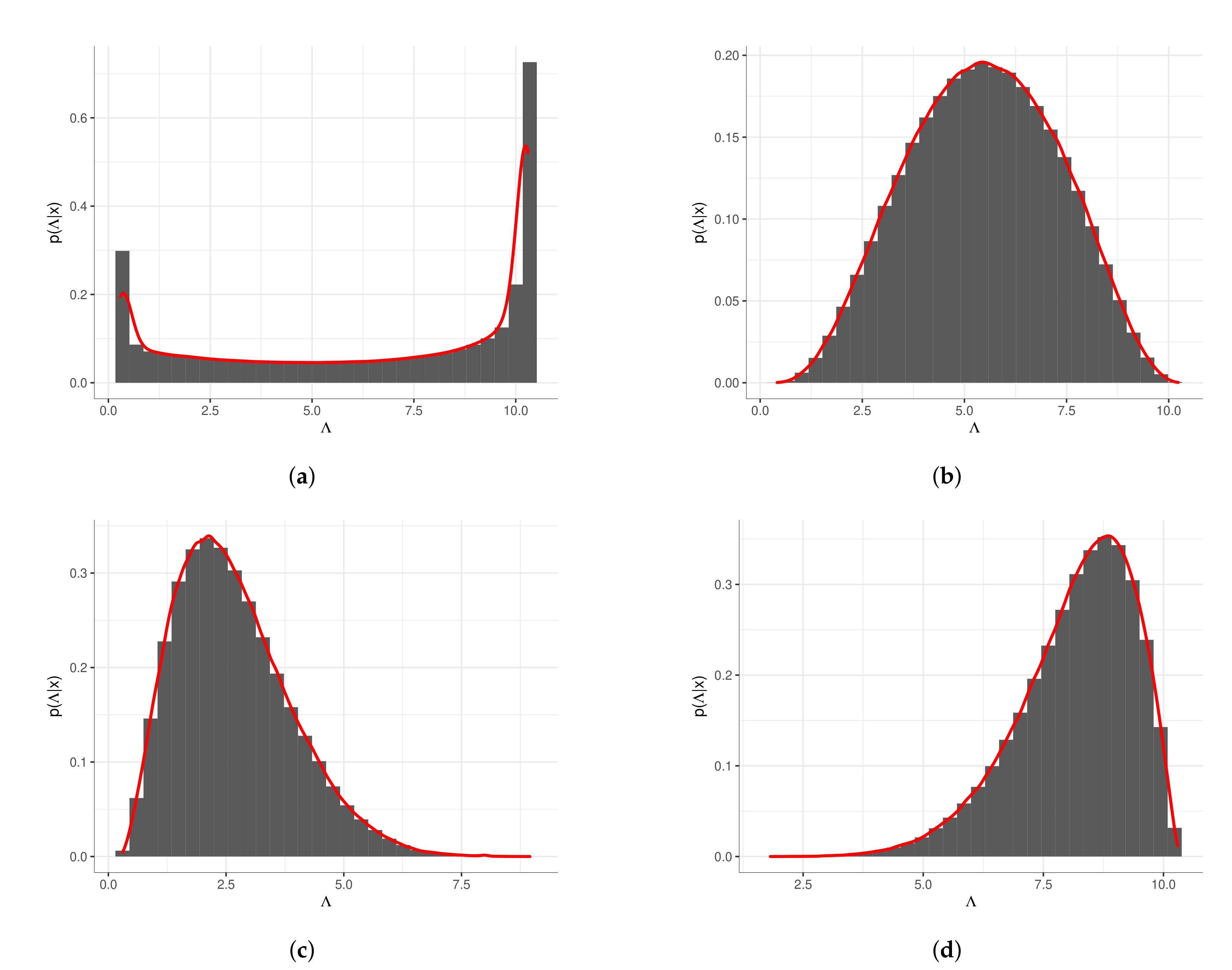 Symmetry 12 01390 g005