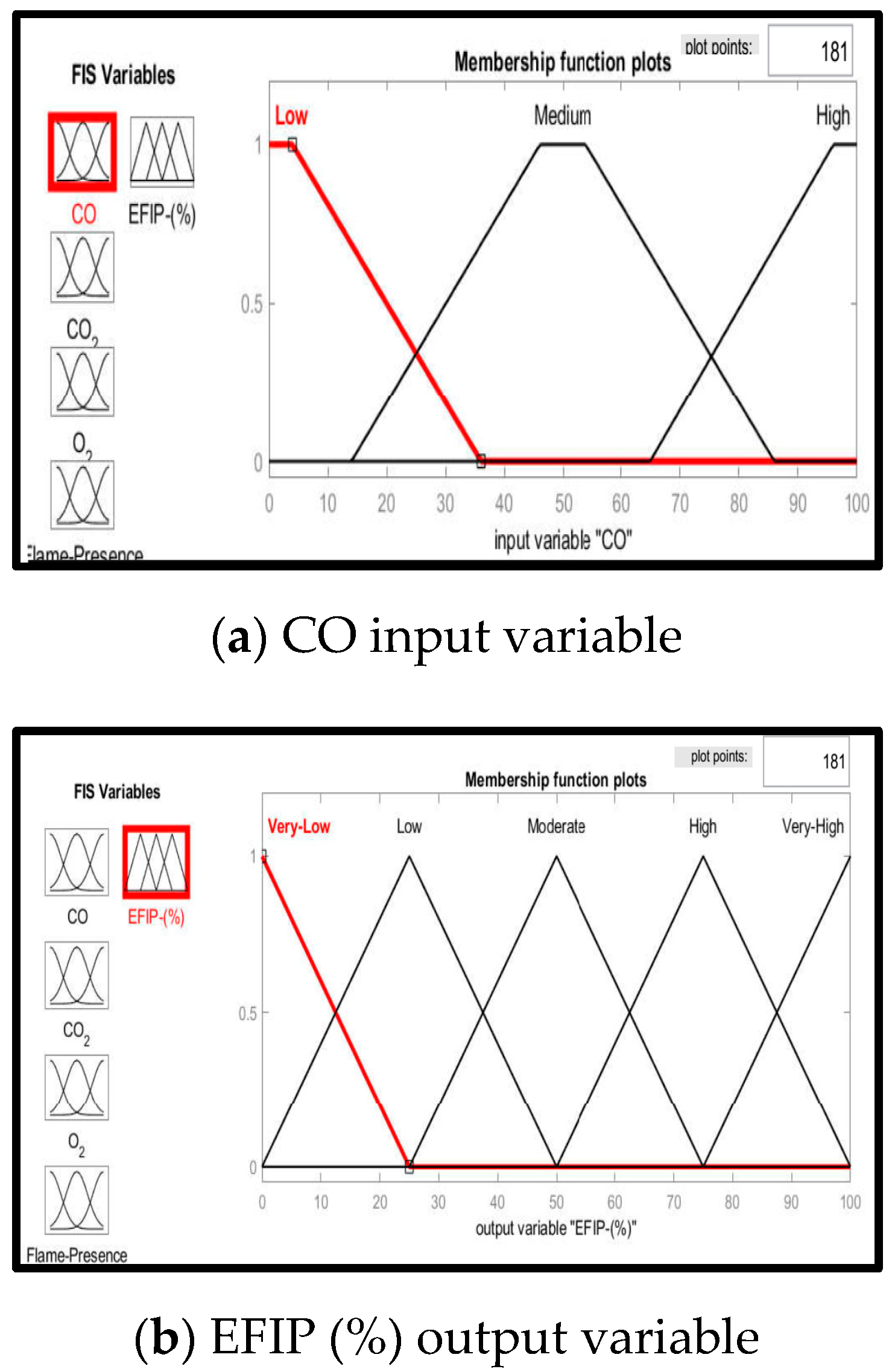 Symmetry 12 01391 g006a Symmetry 12 01391 g006a