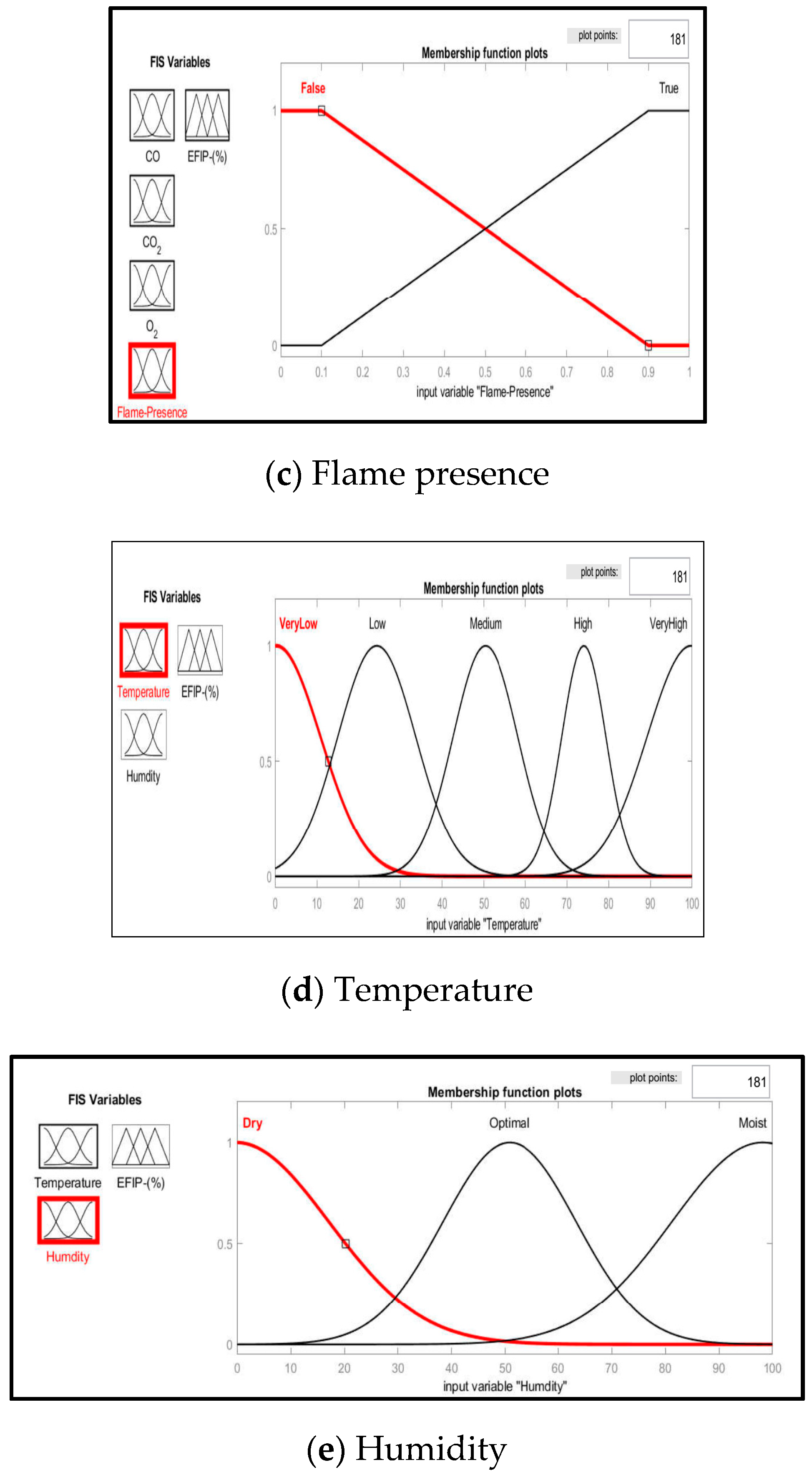 Symmetry 12 01391 g006b Symmetry 12 01391 g006b