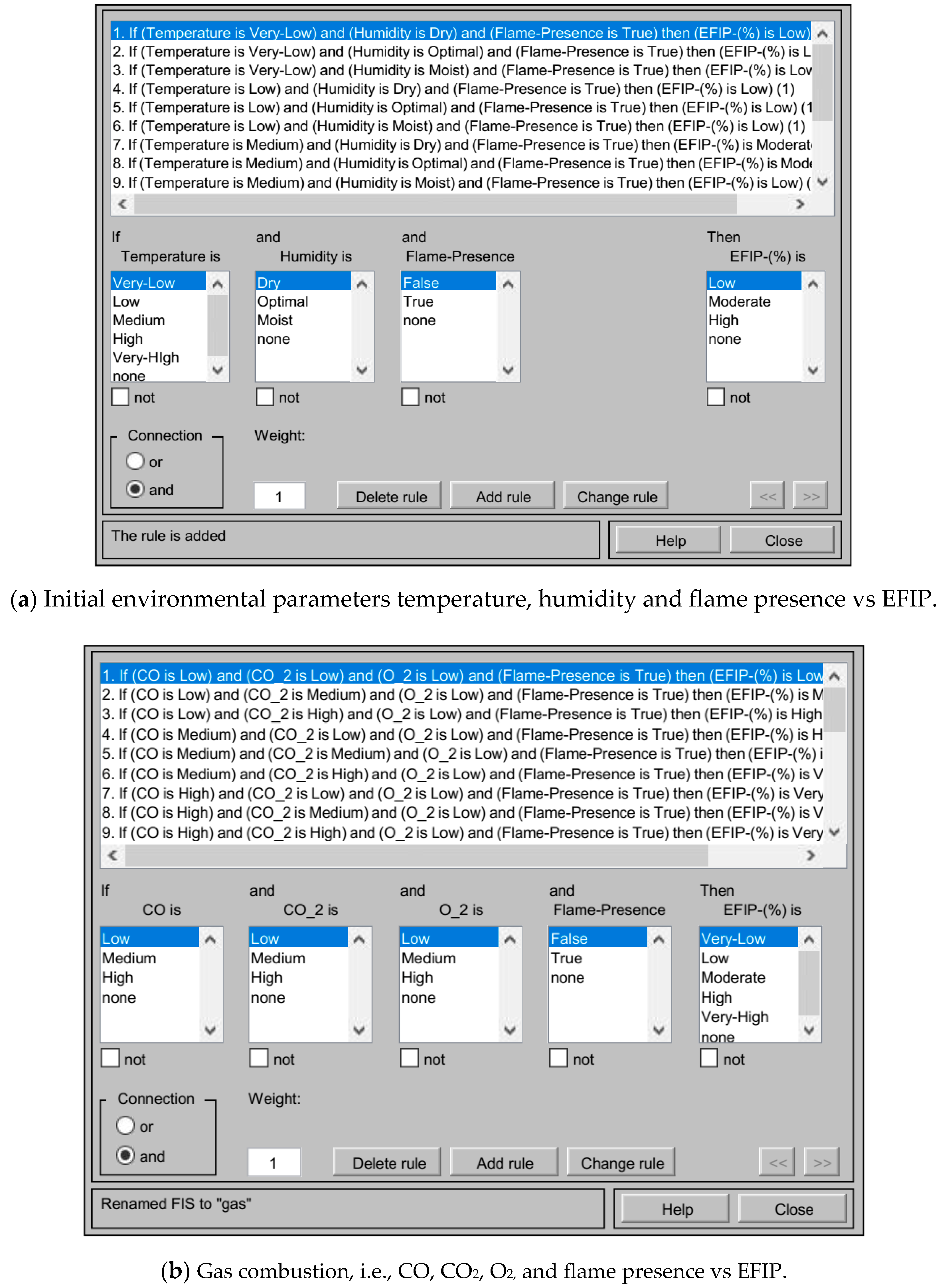 Symmetry 12 01391 g007 Symmetry 12 01391 g007